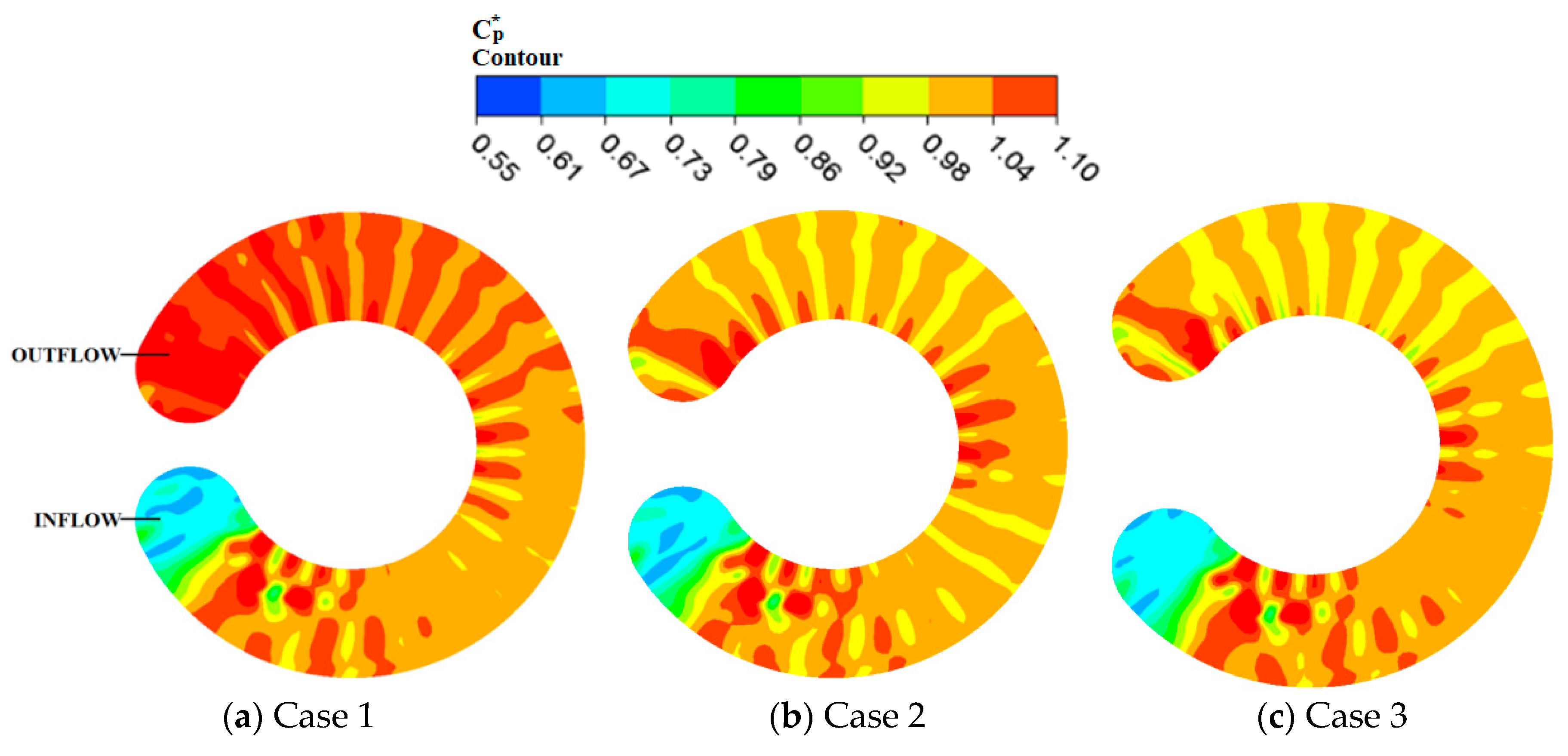 Energies 12 01287 g009