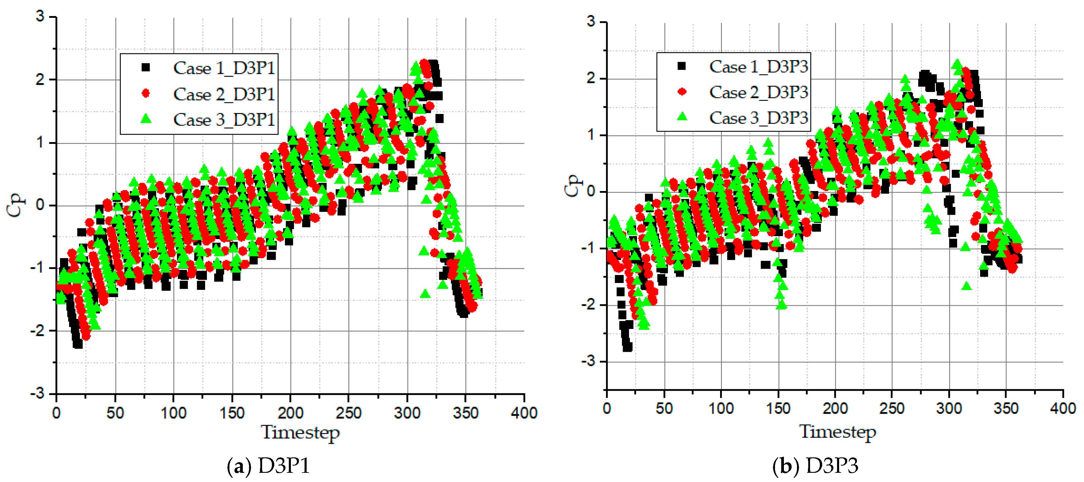 Energies 12 01287 g011