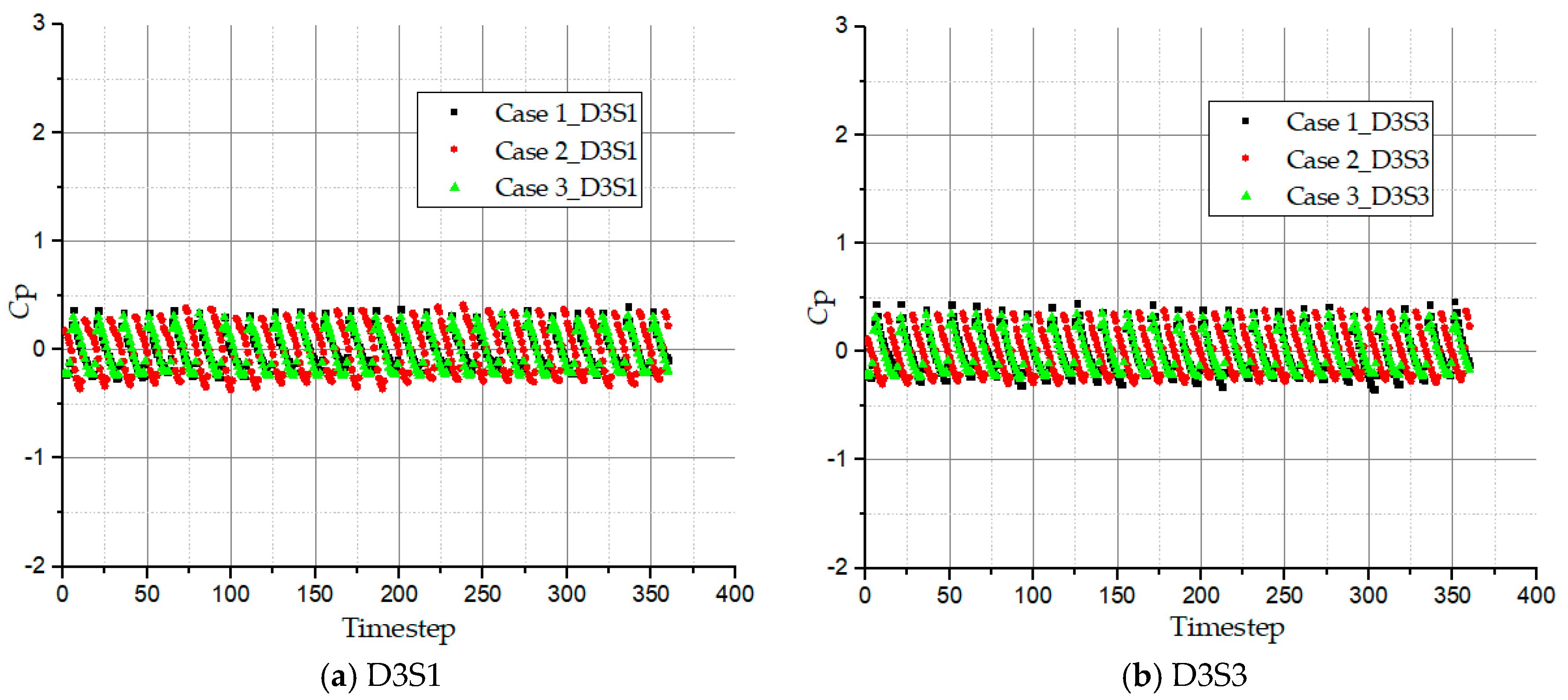 Energies 12 01287 g012