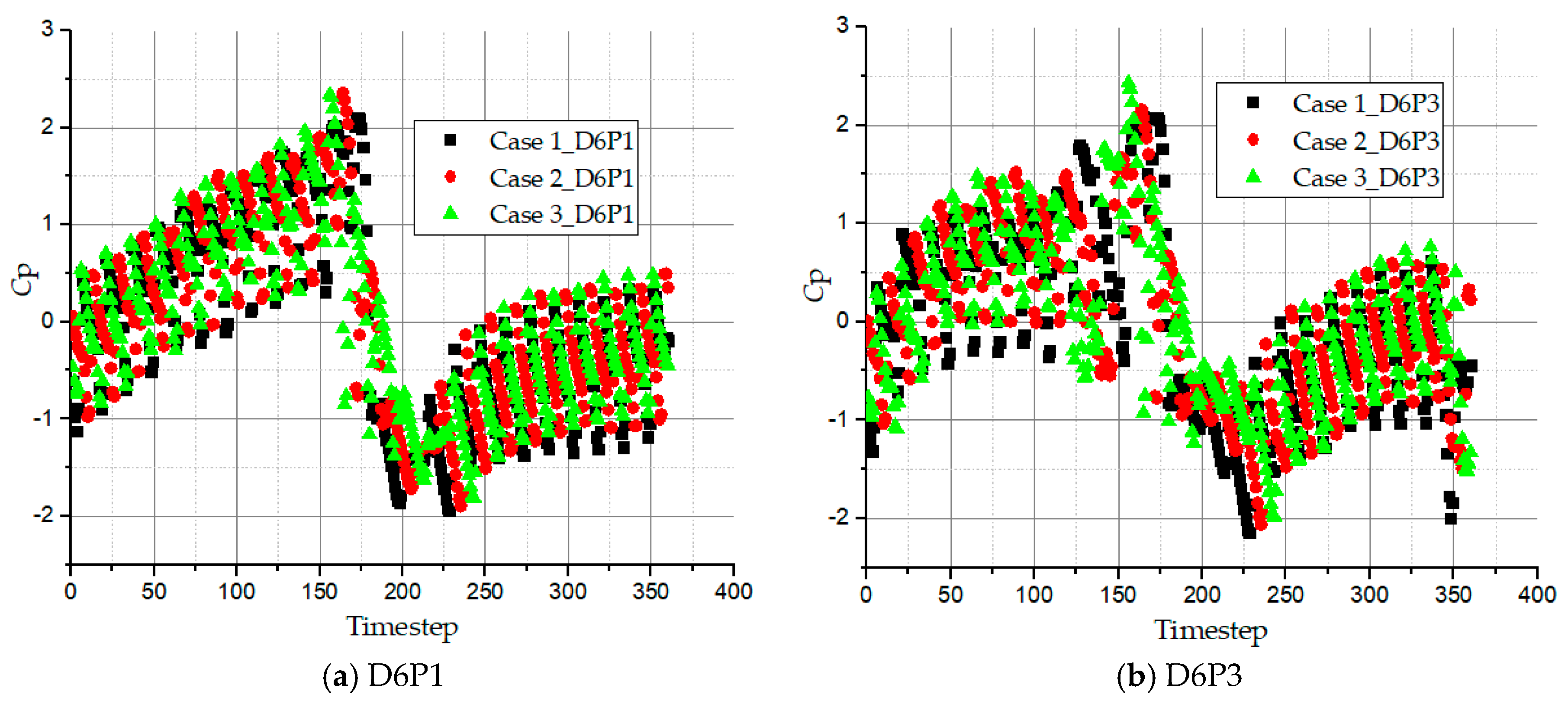 Energies 12 01287 g013