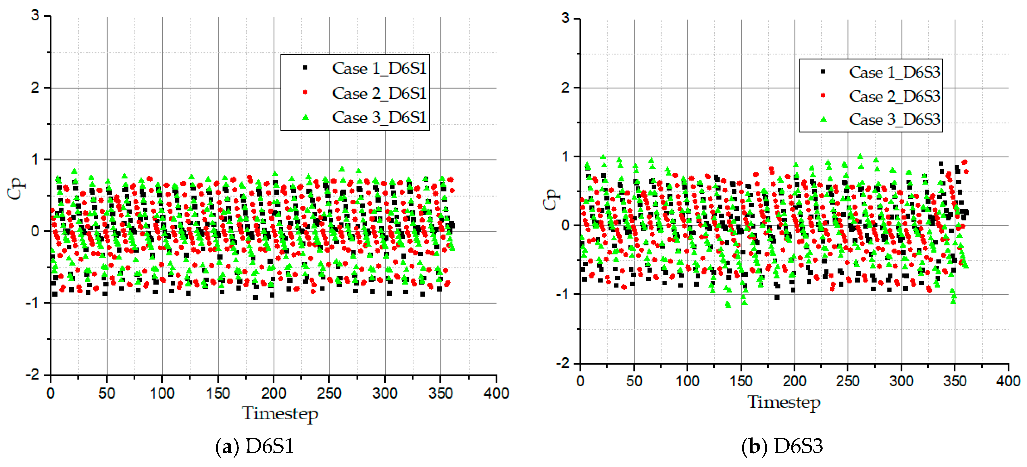 Energies 12 01287 g014