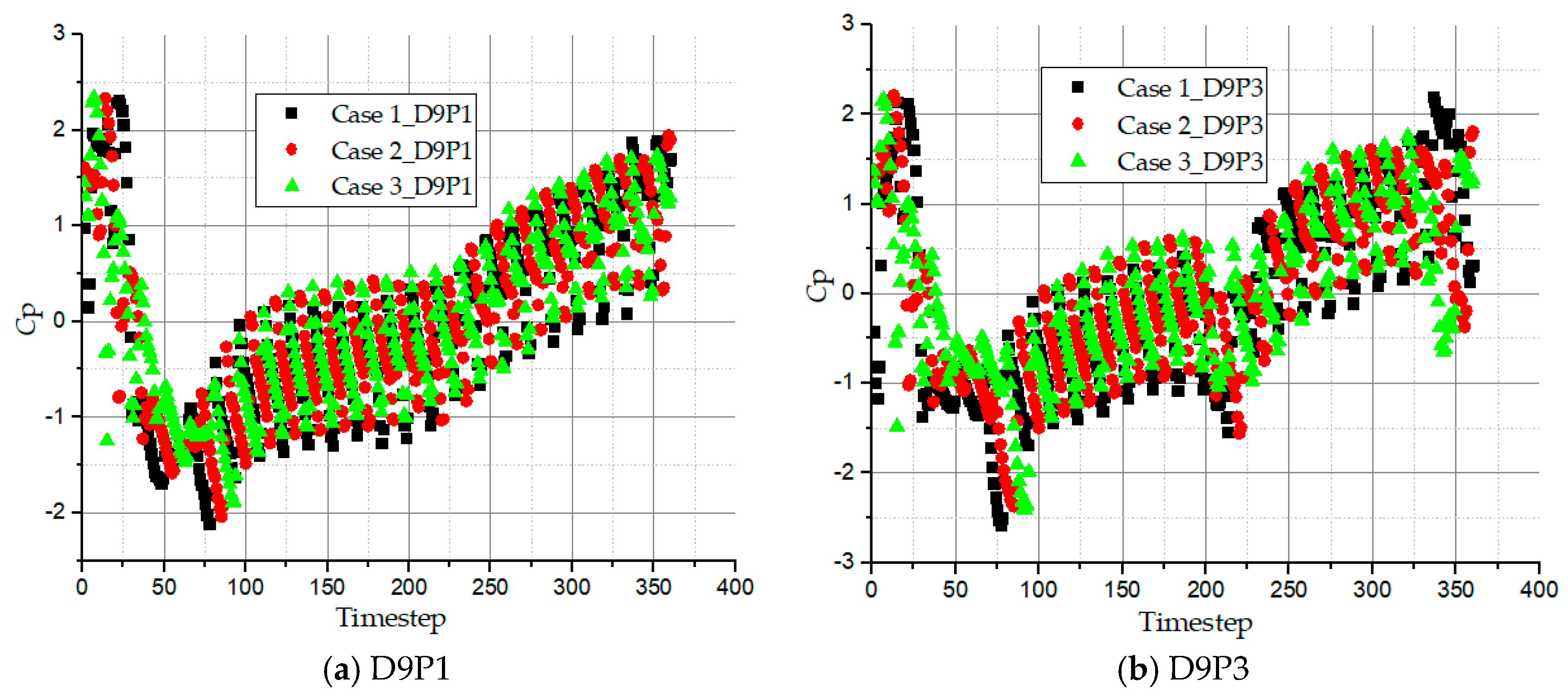 Energies 12 01287 g015