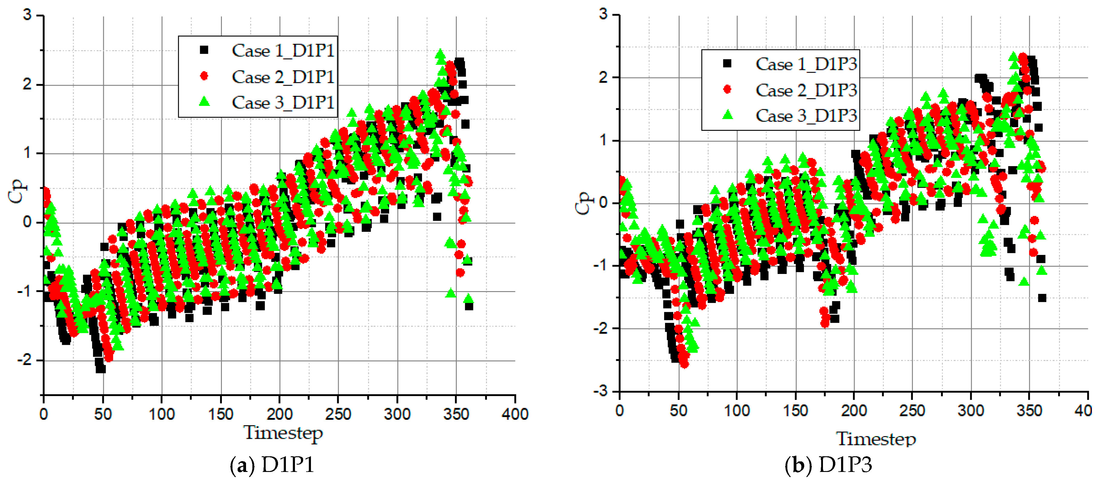 Energies 12 01287 g017