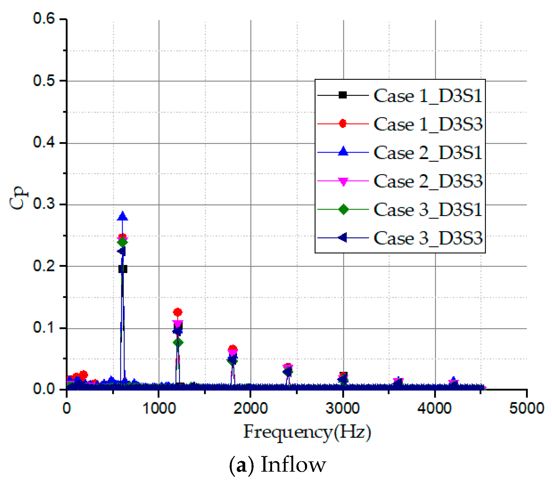 Energies 12 01287 g020a
