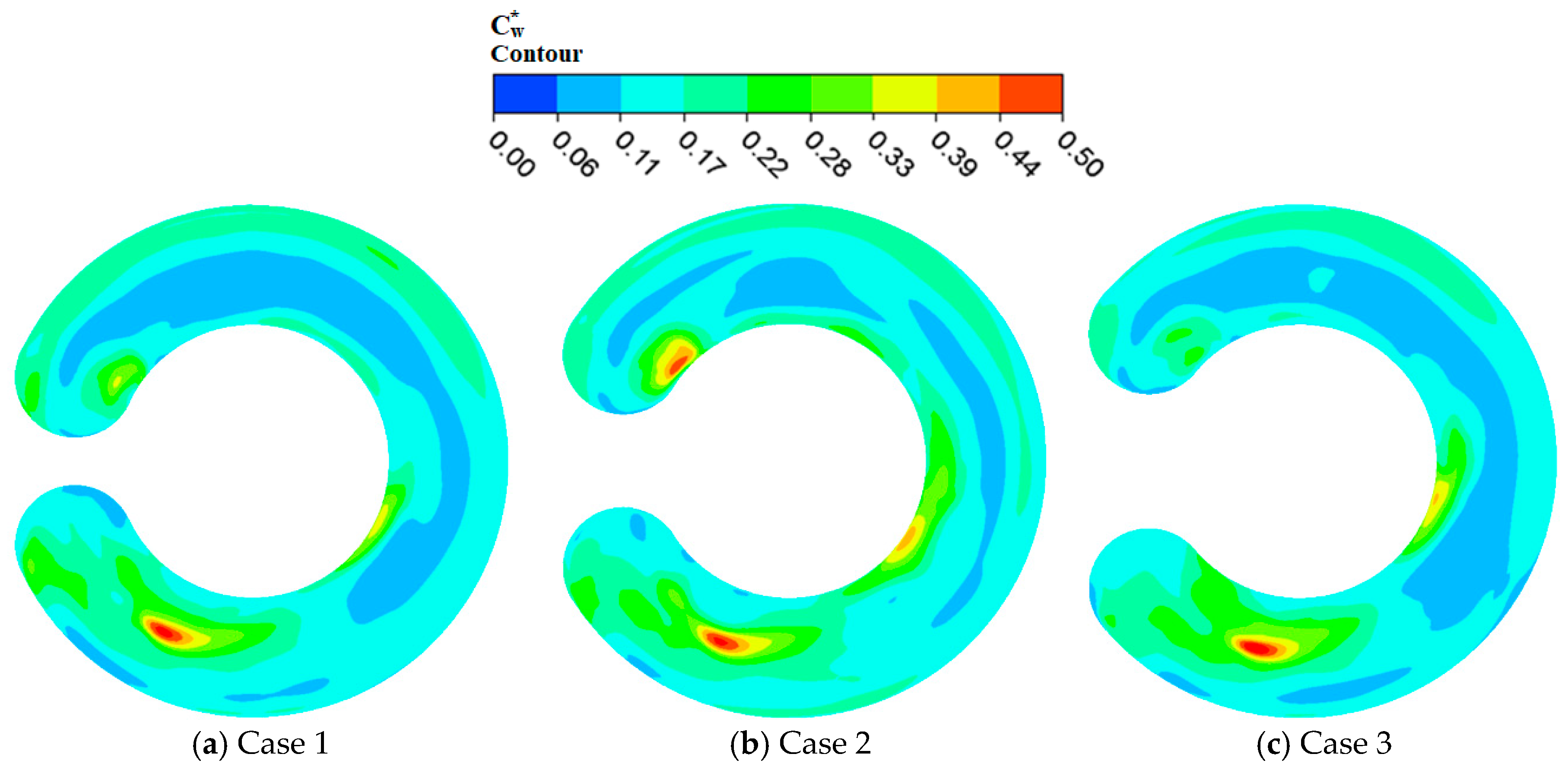 Energies 12 01287 g023