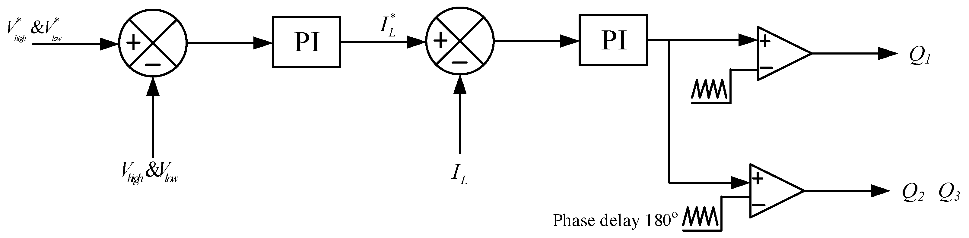 Energies 12 01289 g015