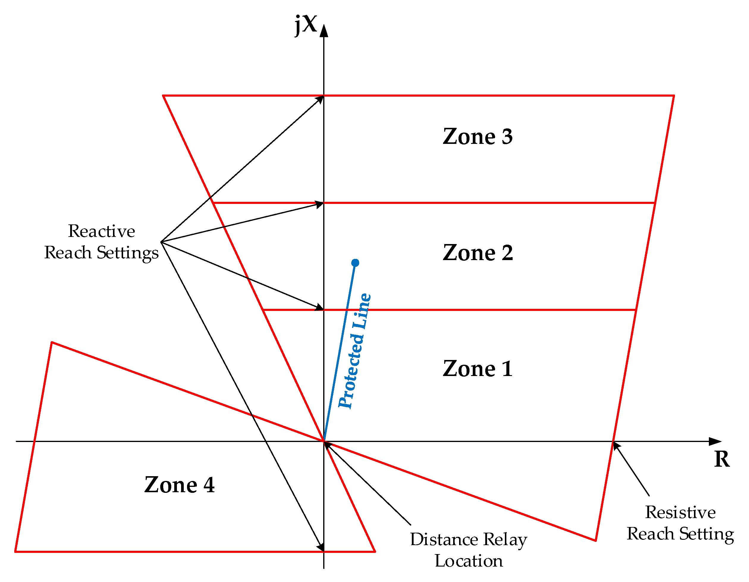 Energies 12 01290 g001