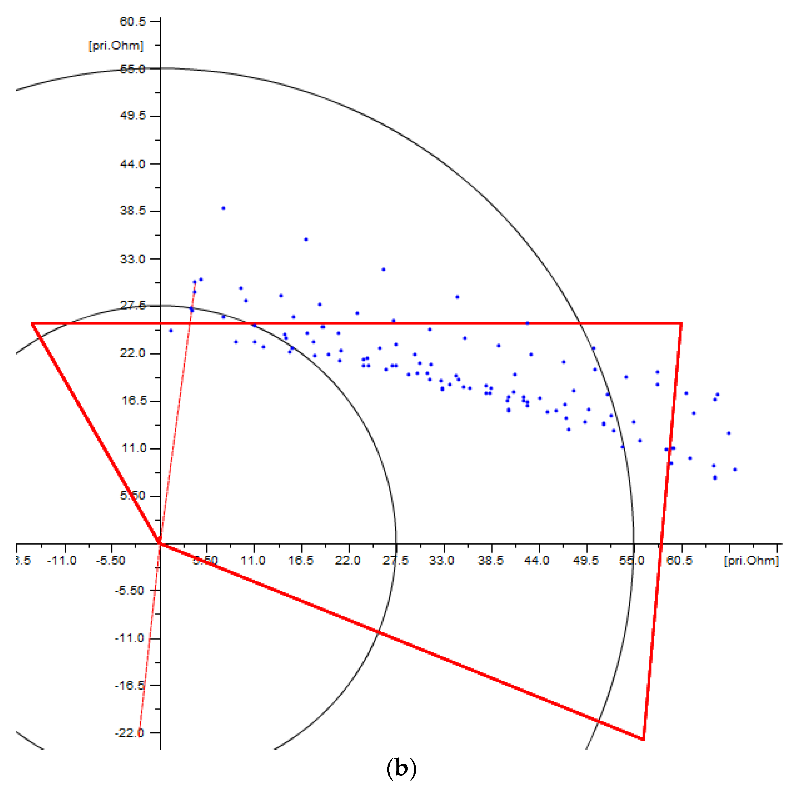 Energies 12 01290 g004b