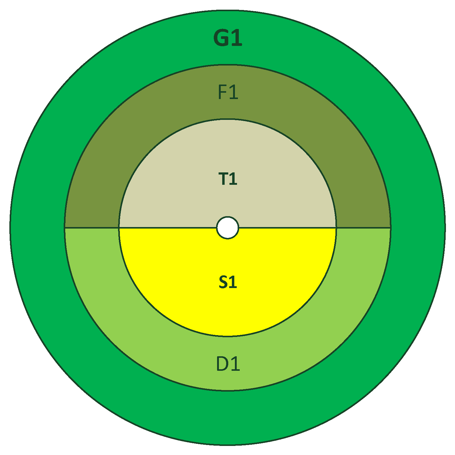 Energies 12 01290 g005