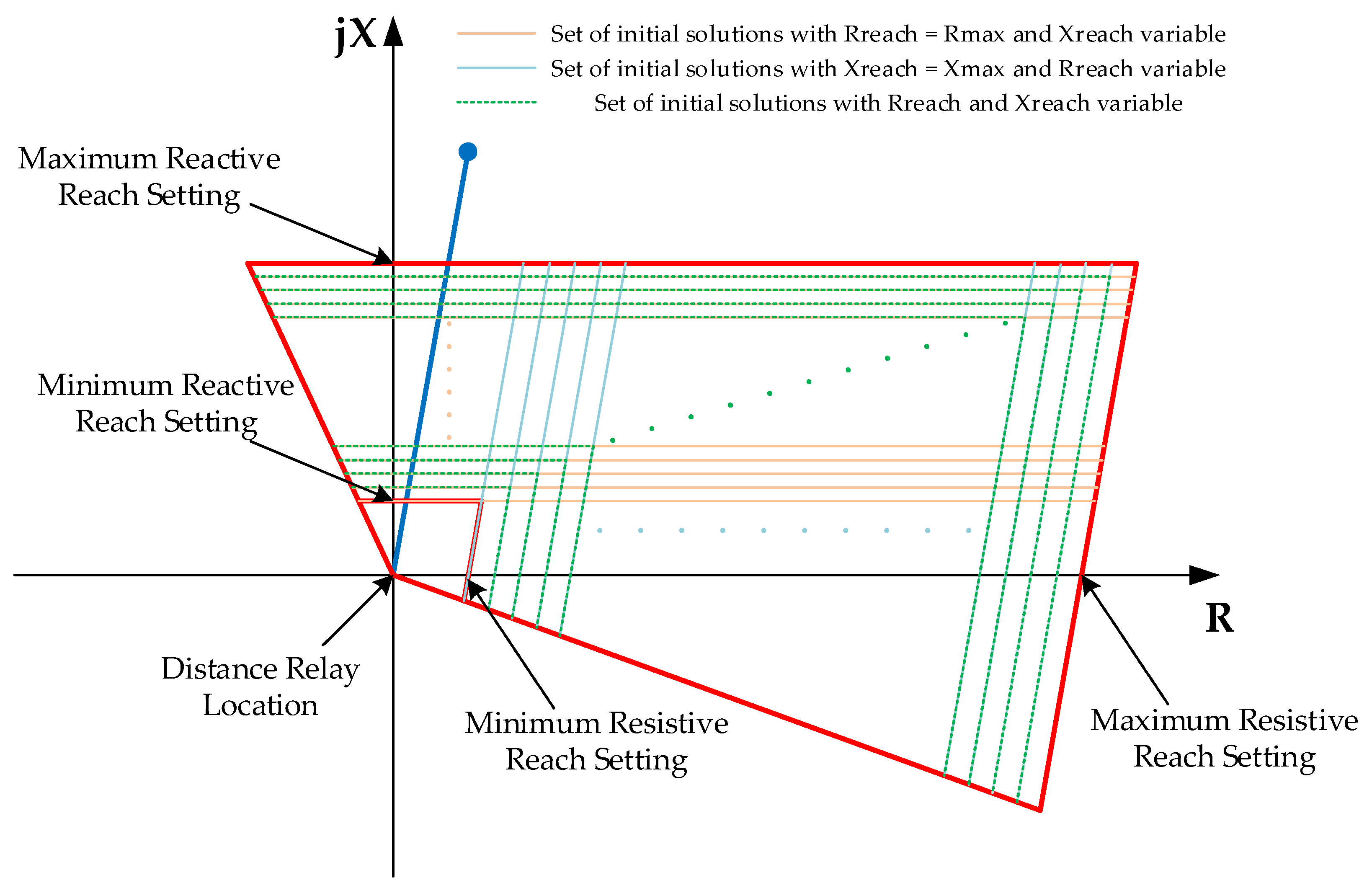 Energies 12 01290 g008