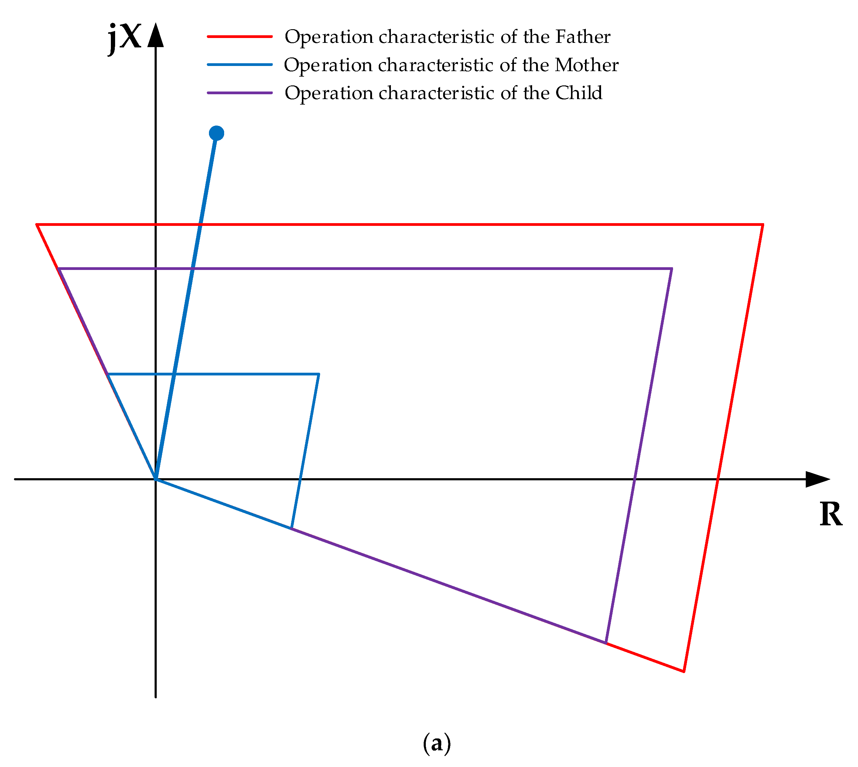 Energies 12 01290 g009a