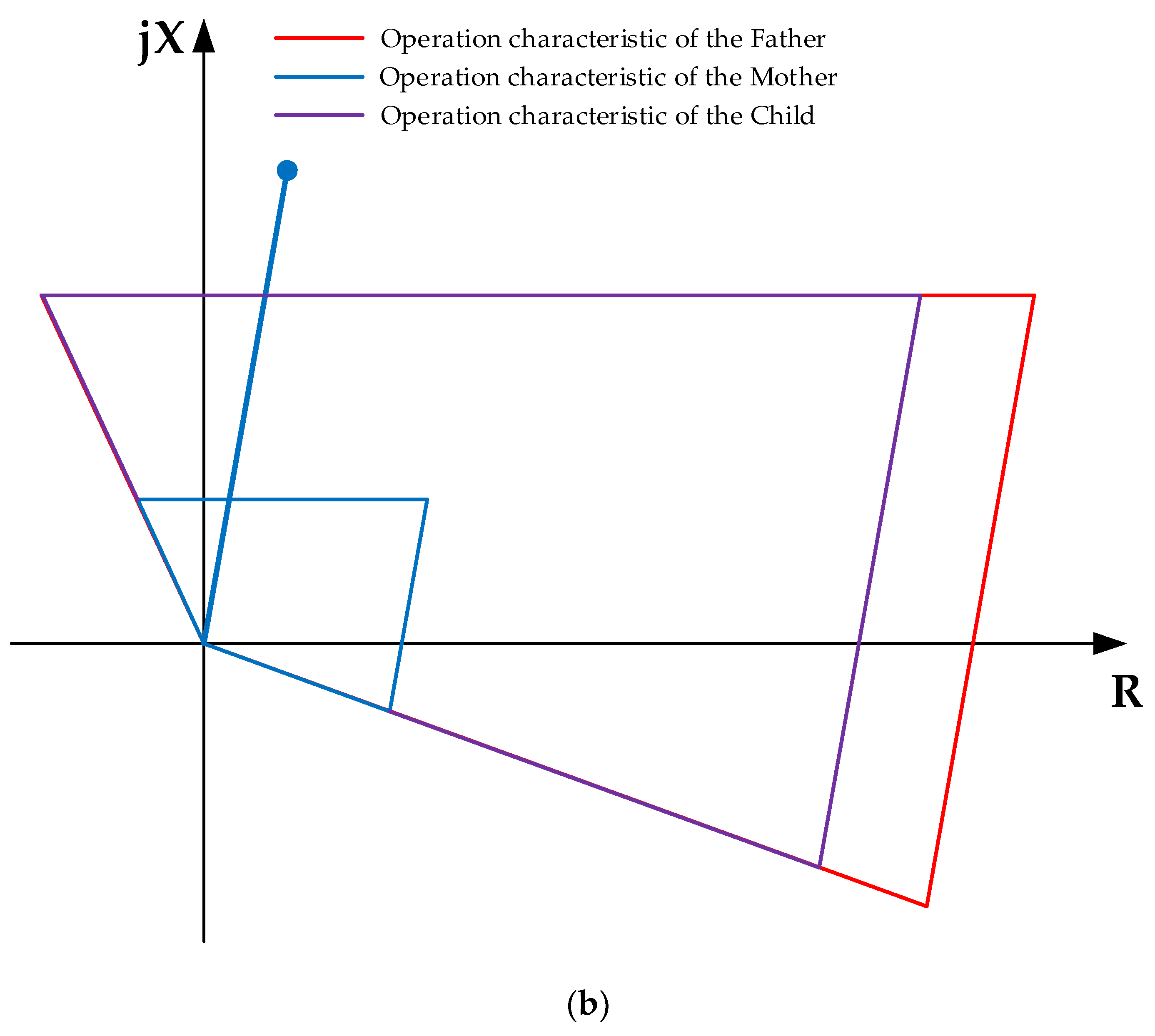 Energies 12 01290 g009b