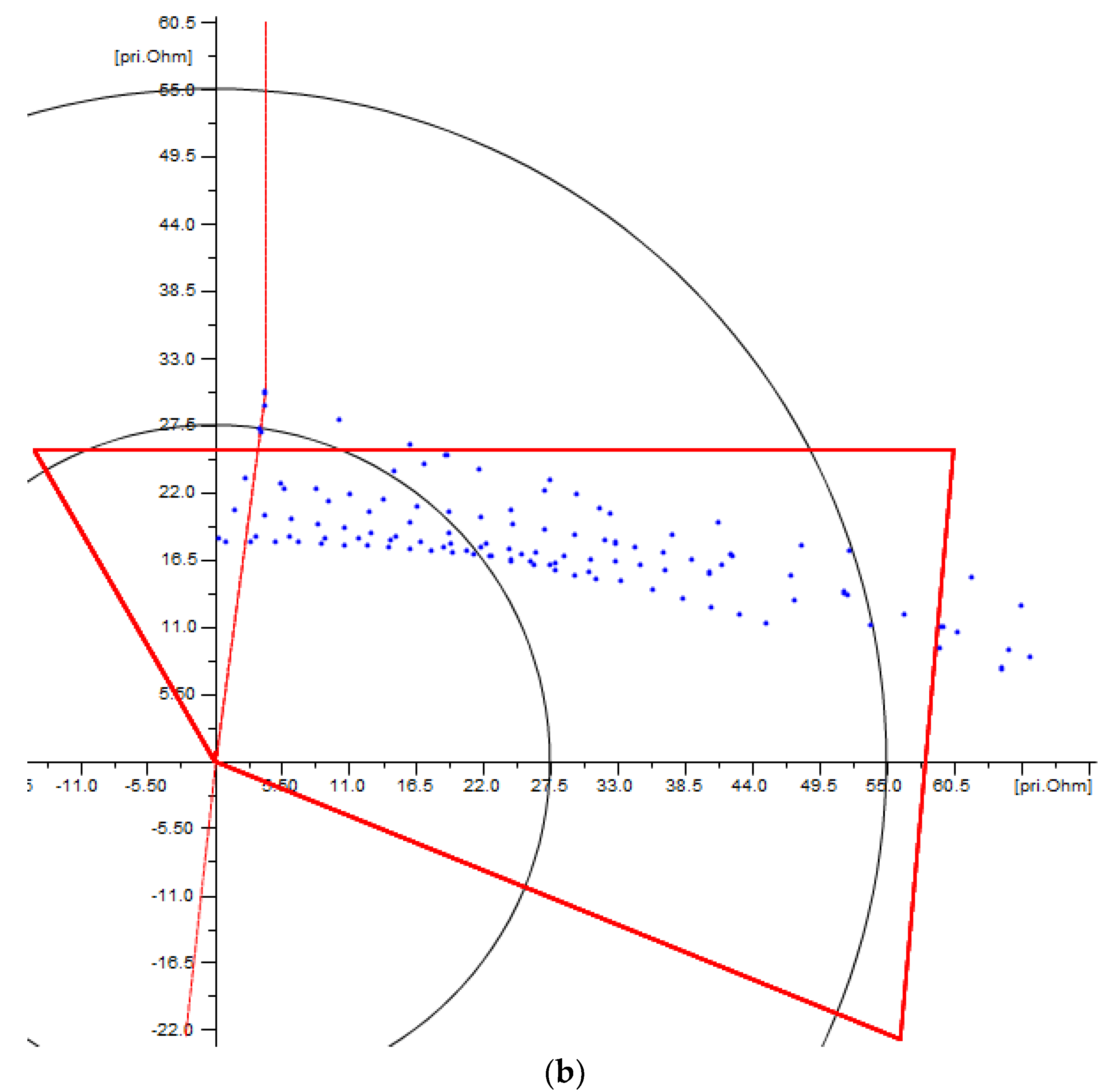 Energies 12 01290 g011b