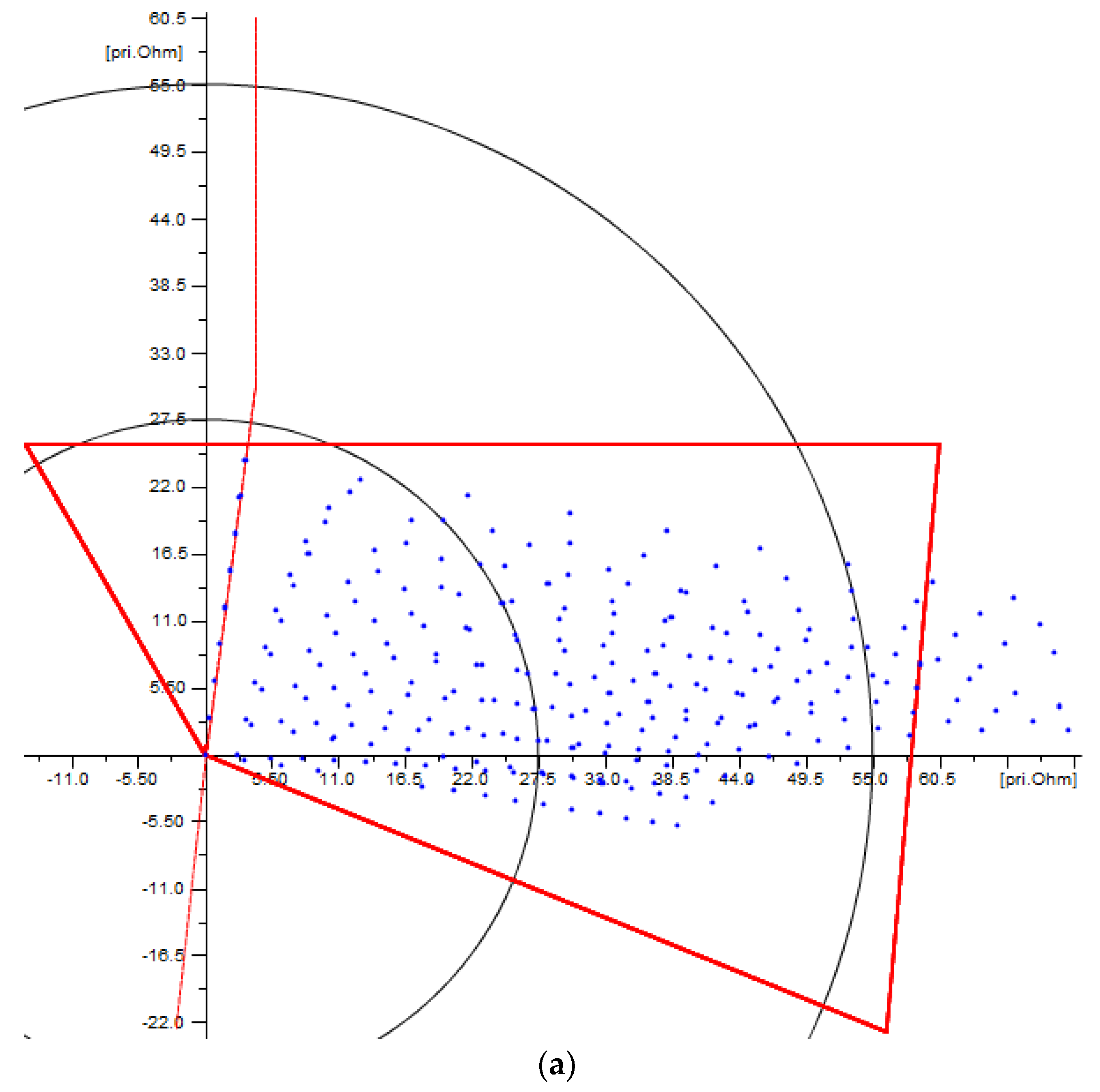 Energies 12 01290 g012a