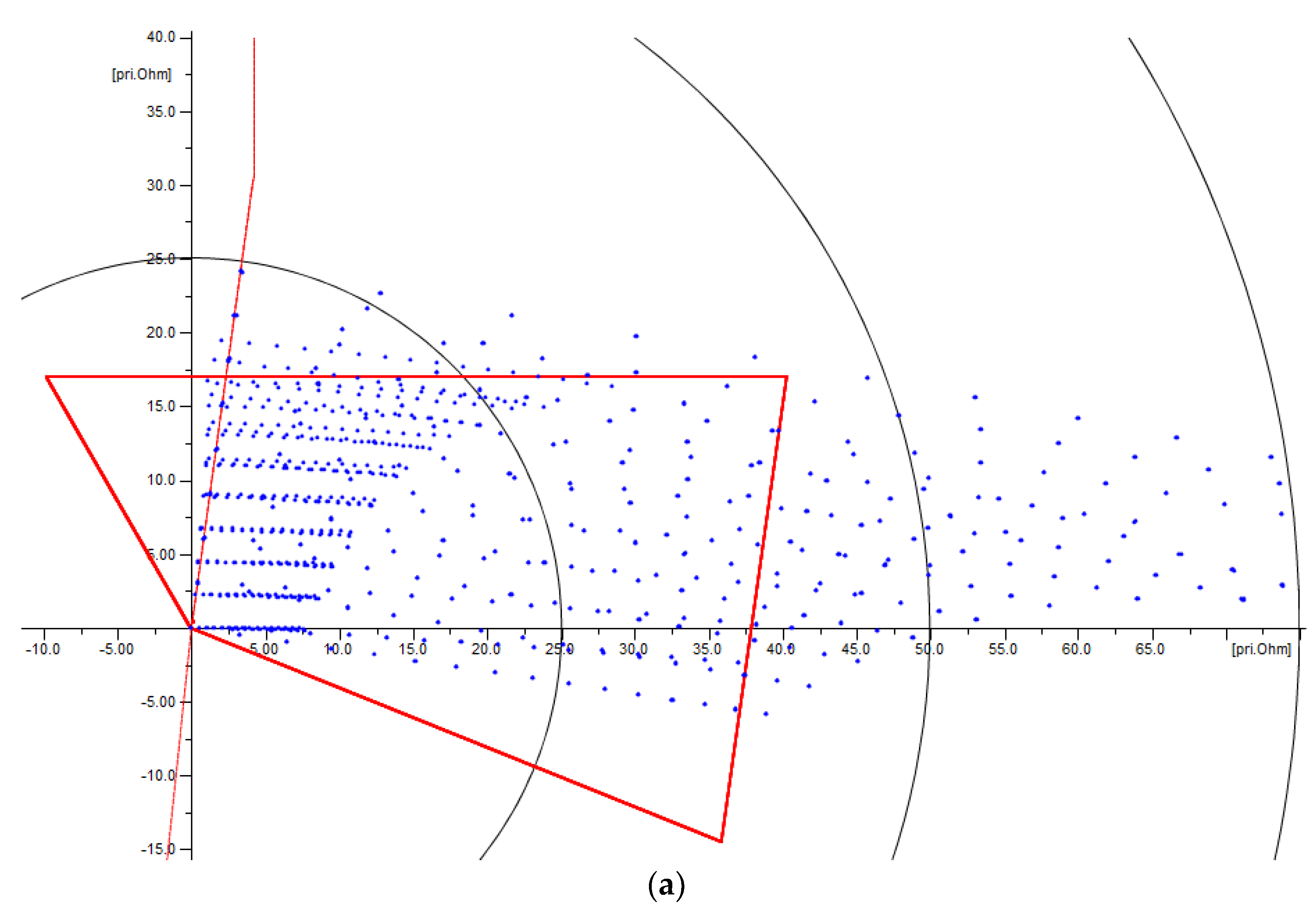 Energies 12 01290 g013a