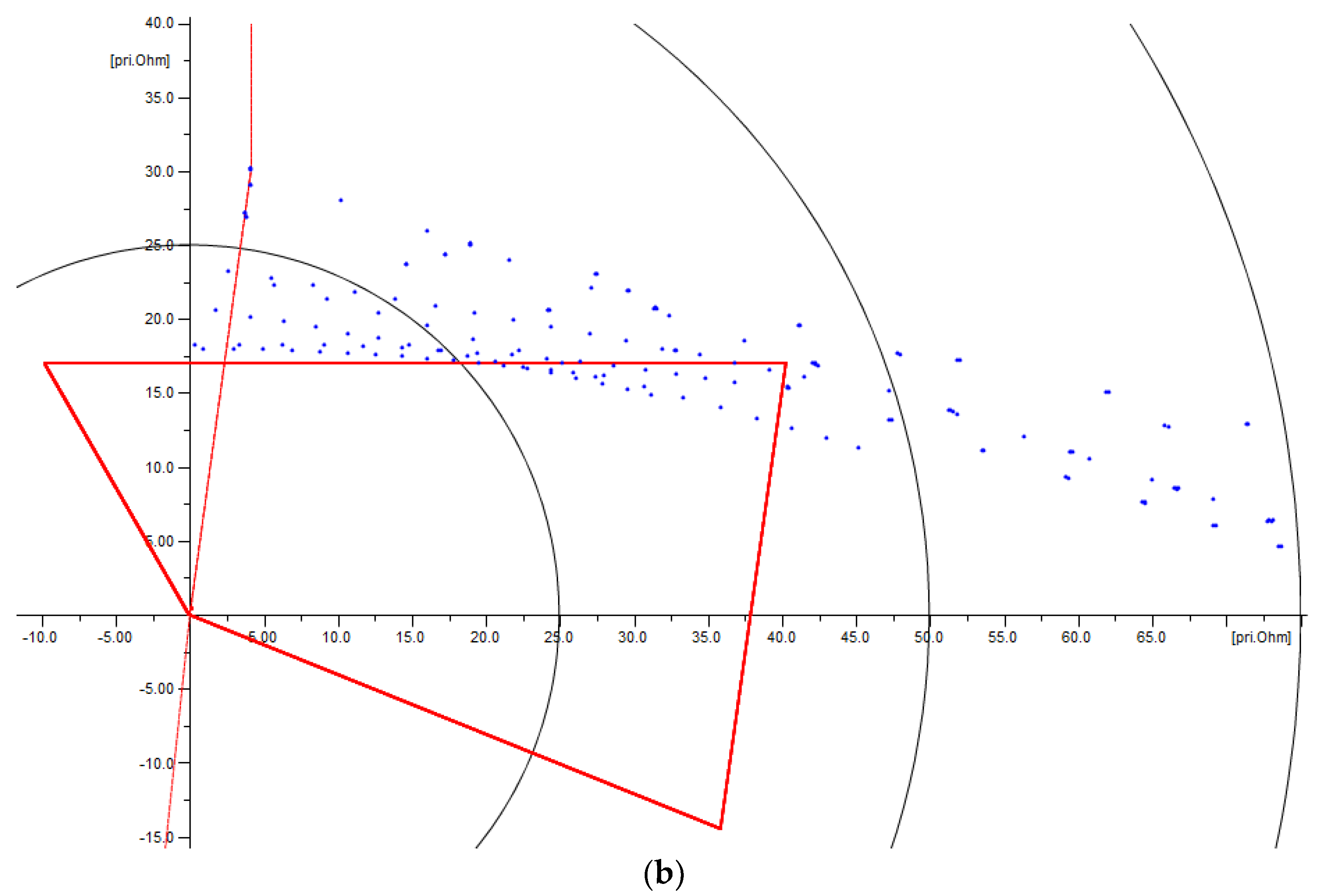 Energies 12 01290 g013b