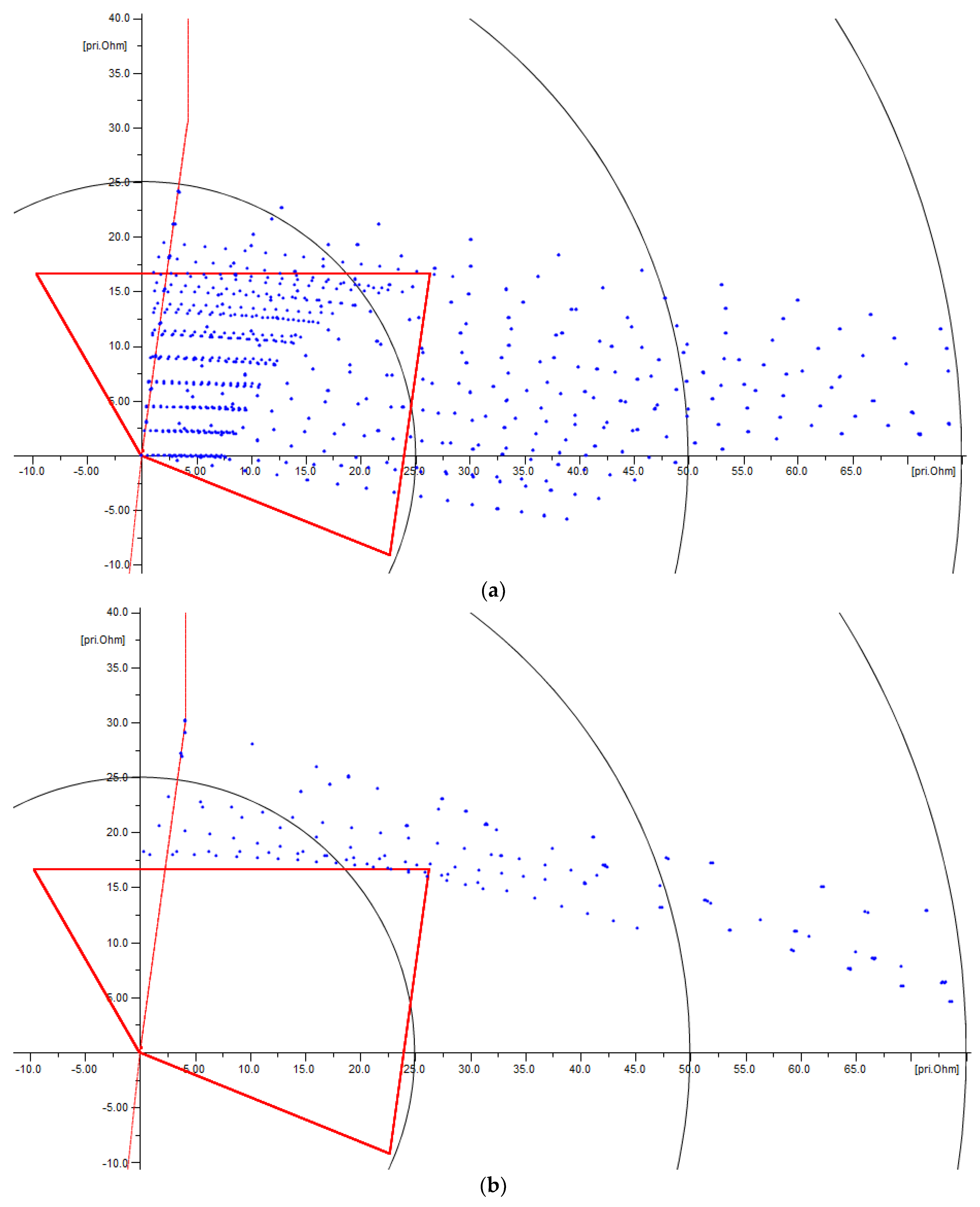 Energies 12 01290 g014