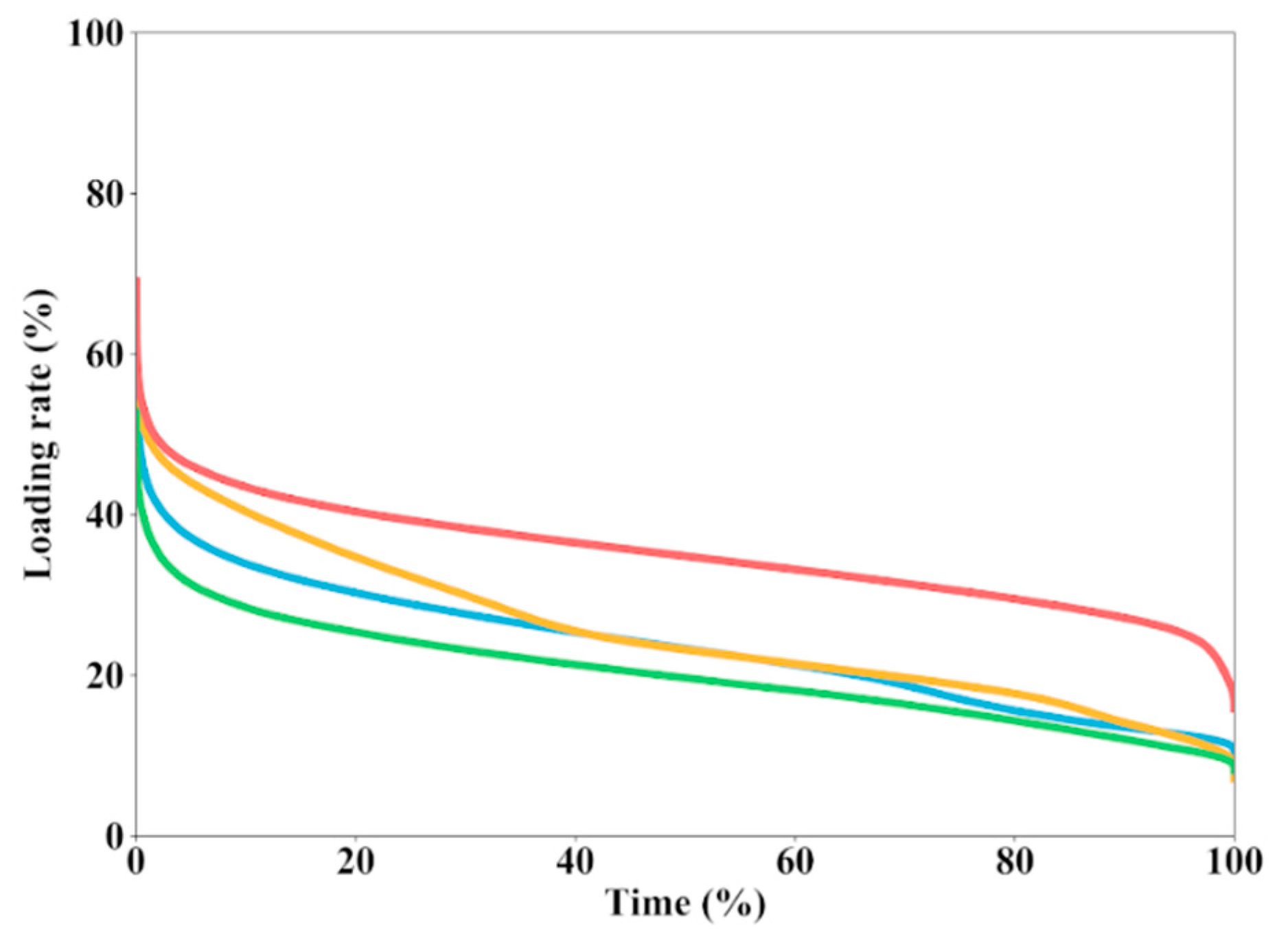 Energies 12 01295 g002