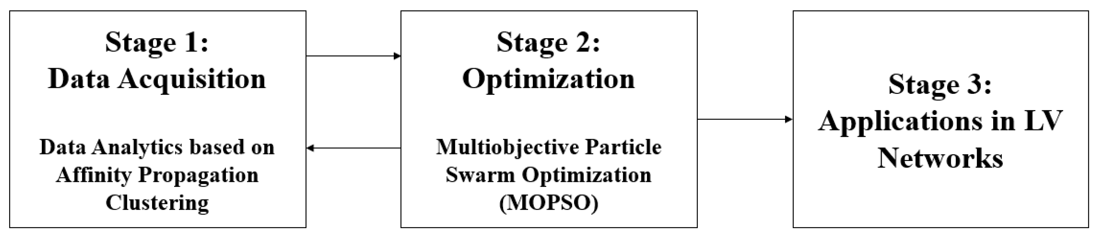 Energies 12 01295 g004