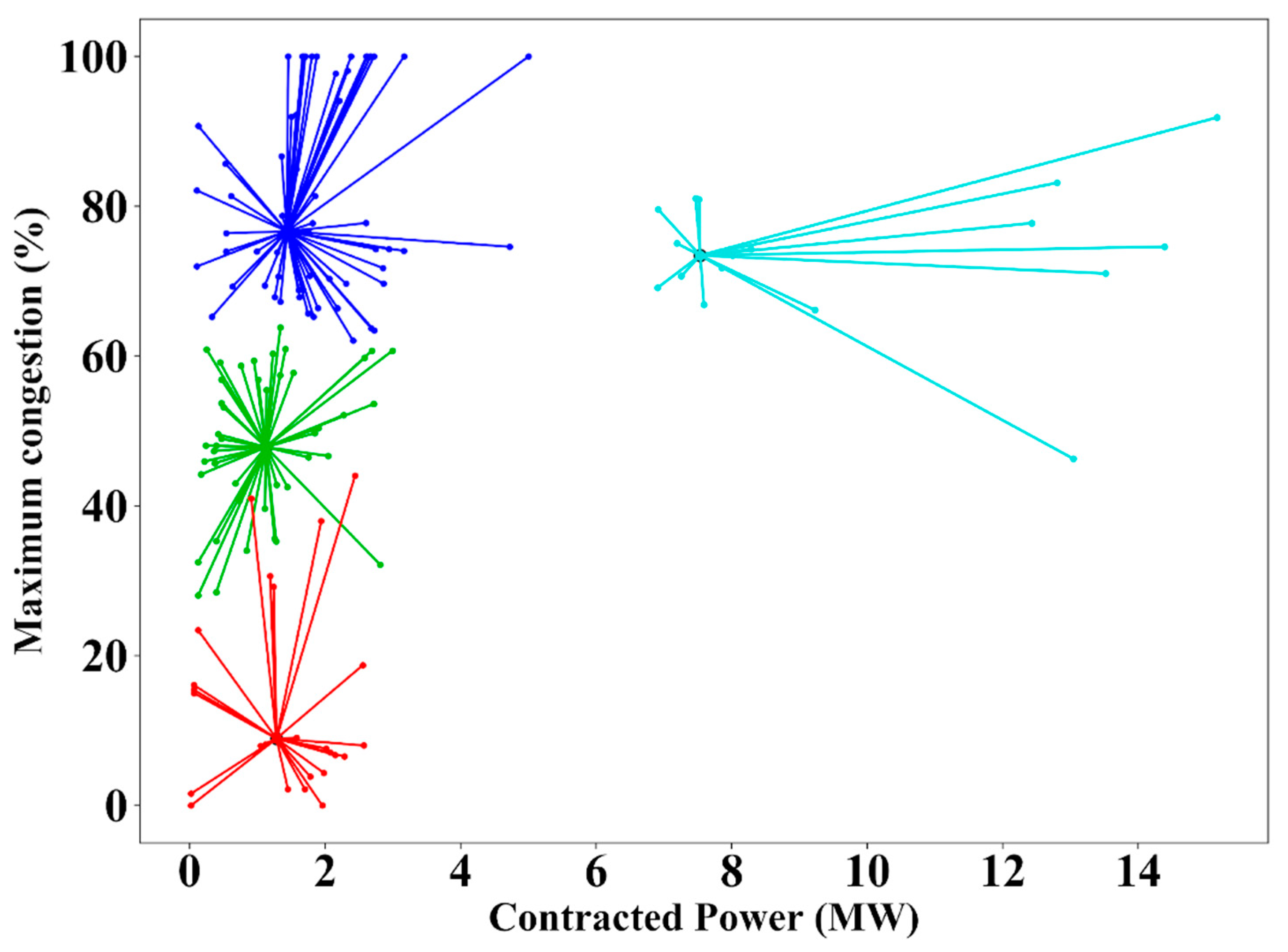 Energies 12 01295 g008
