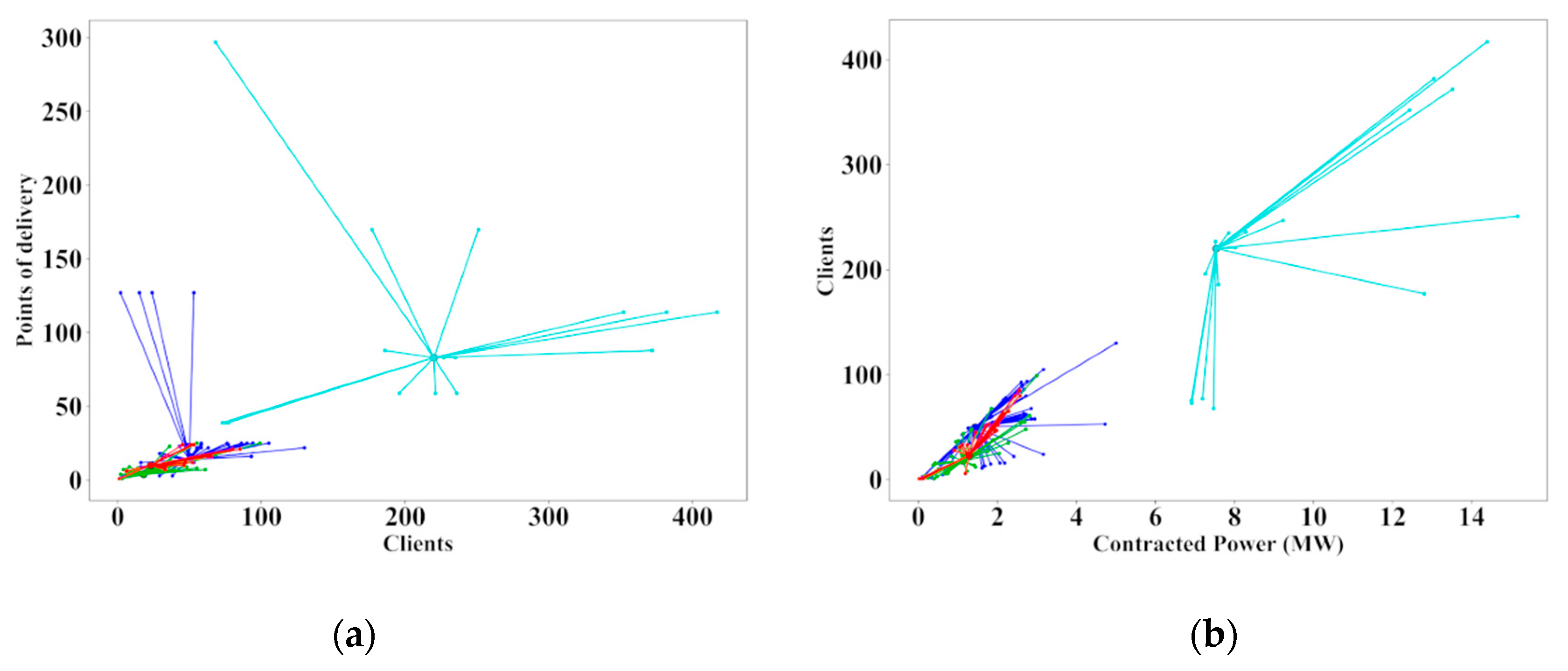 Energies 12 01295 g010