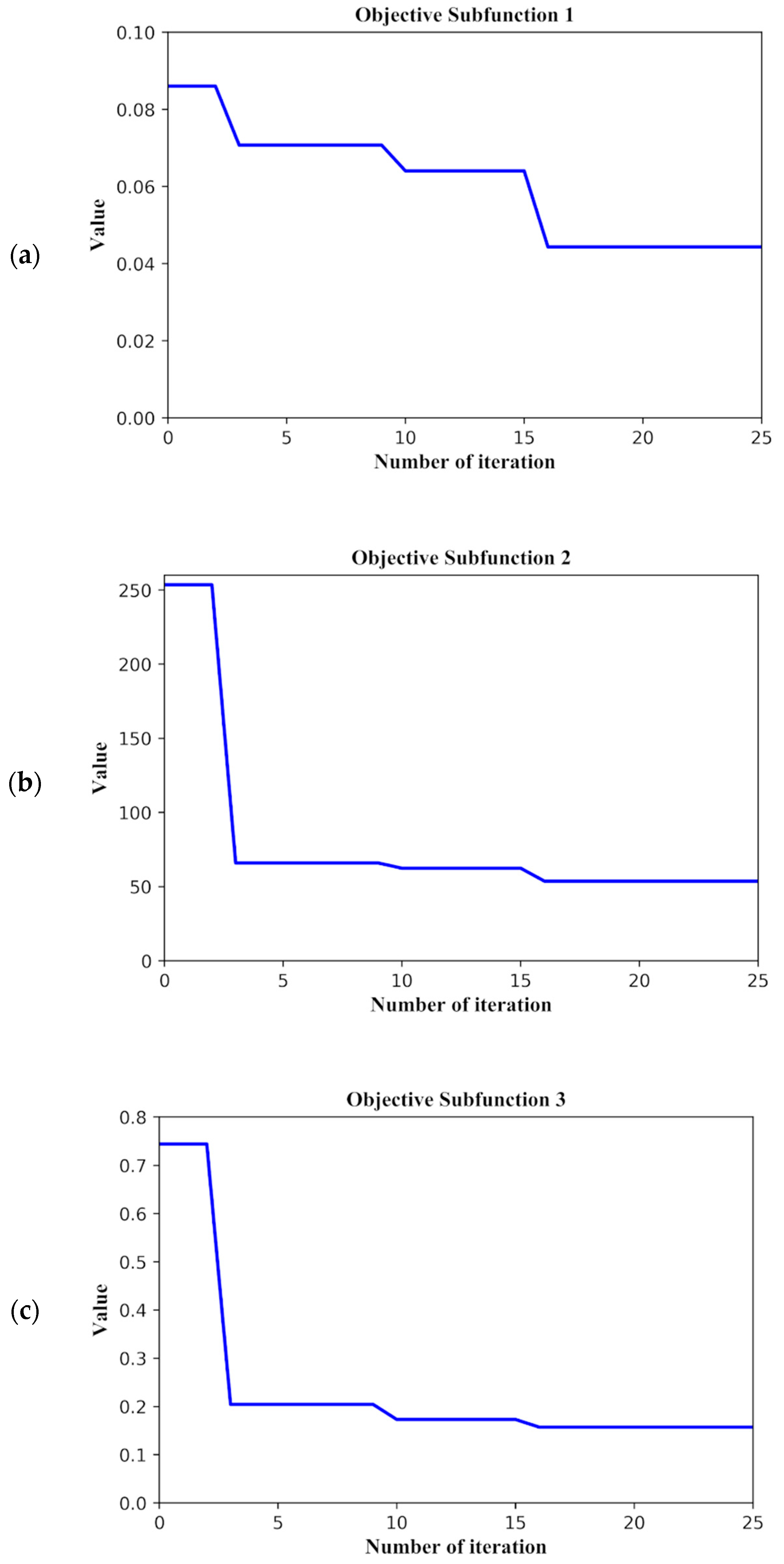 Energies 12 01295 g011