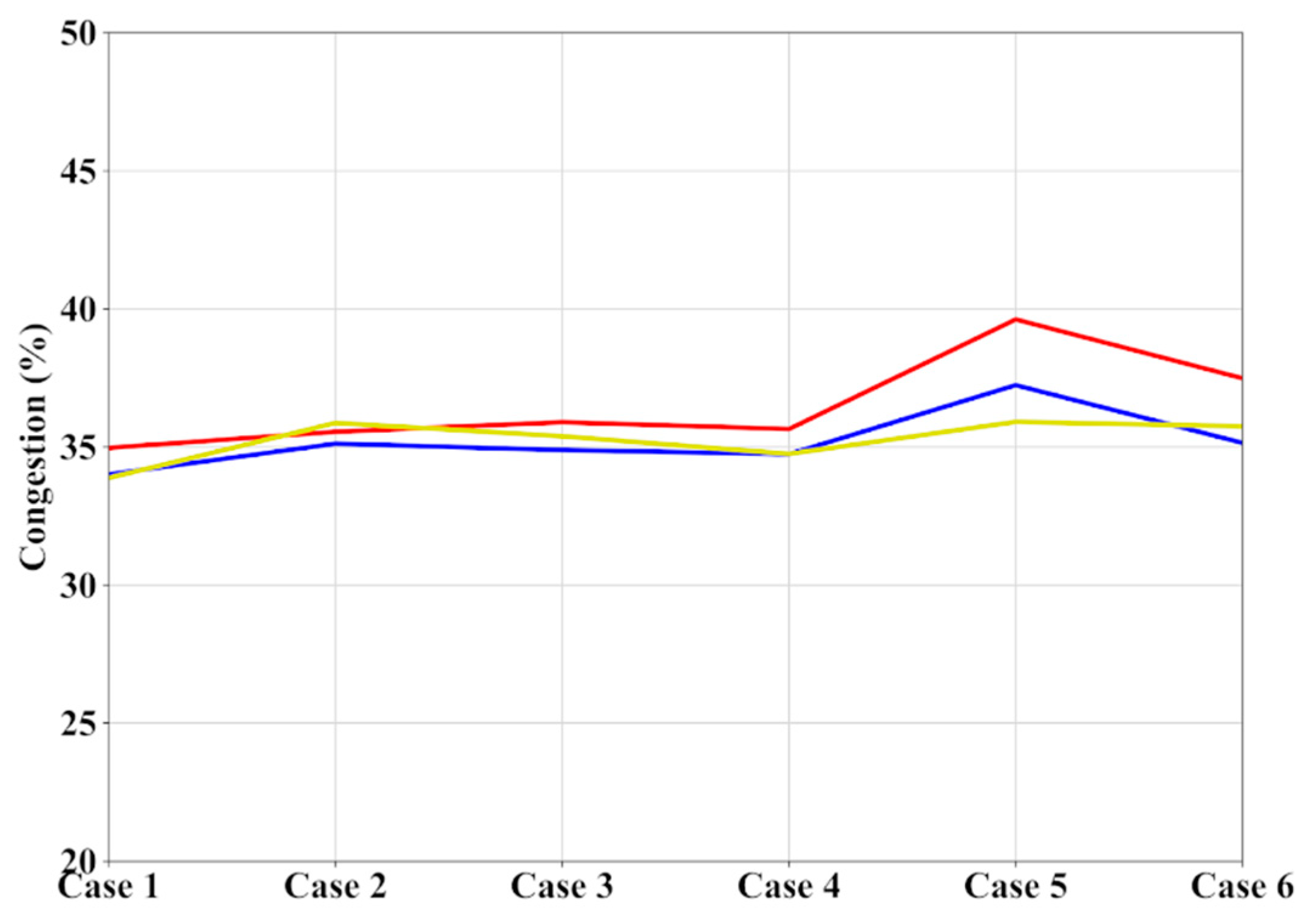 Energies 12 01295 g012