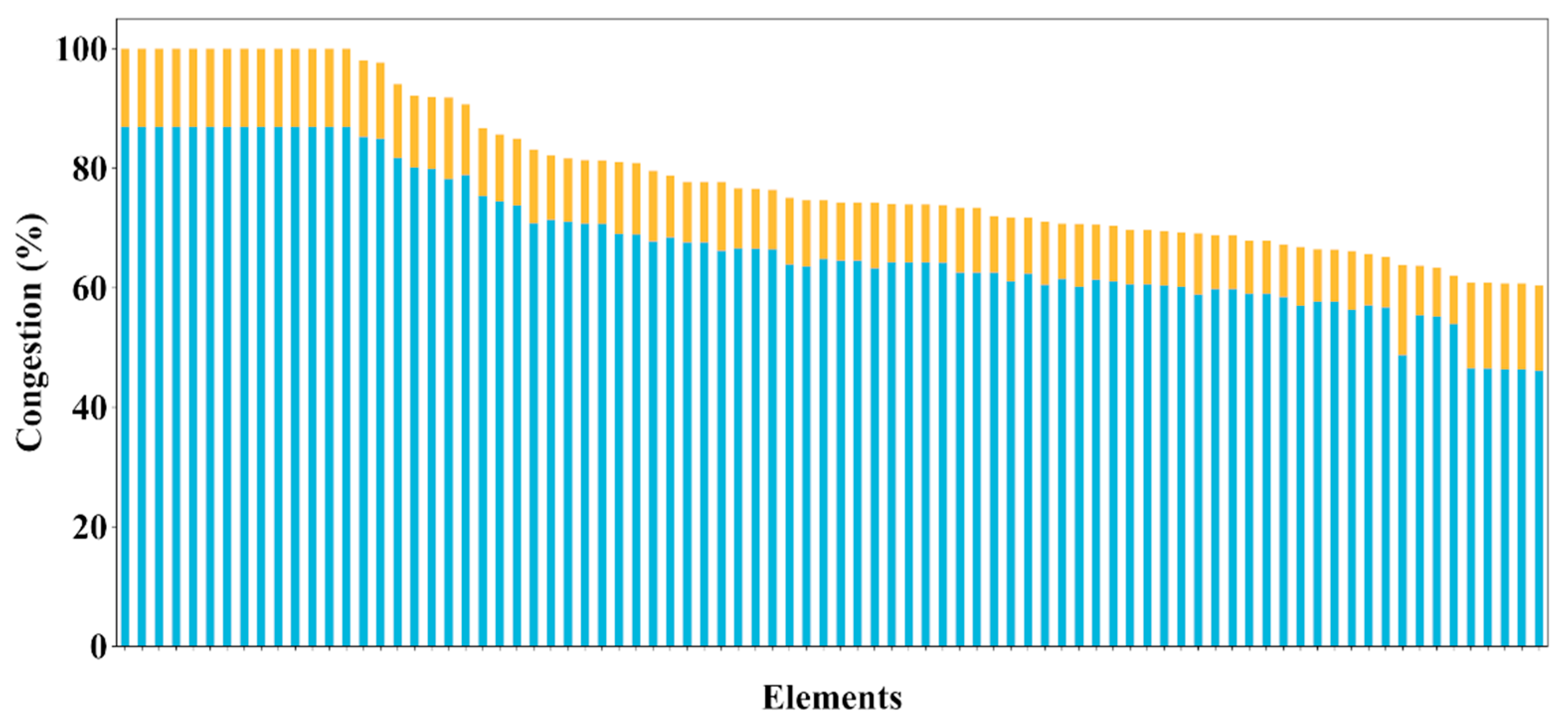 Energies 12 01295 g013