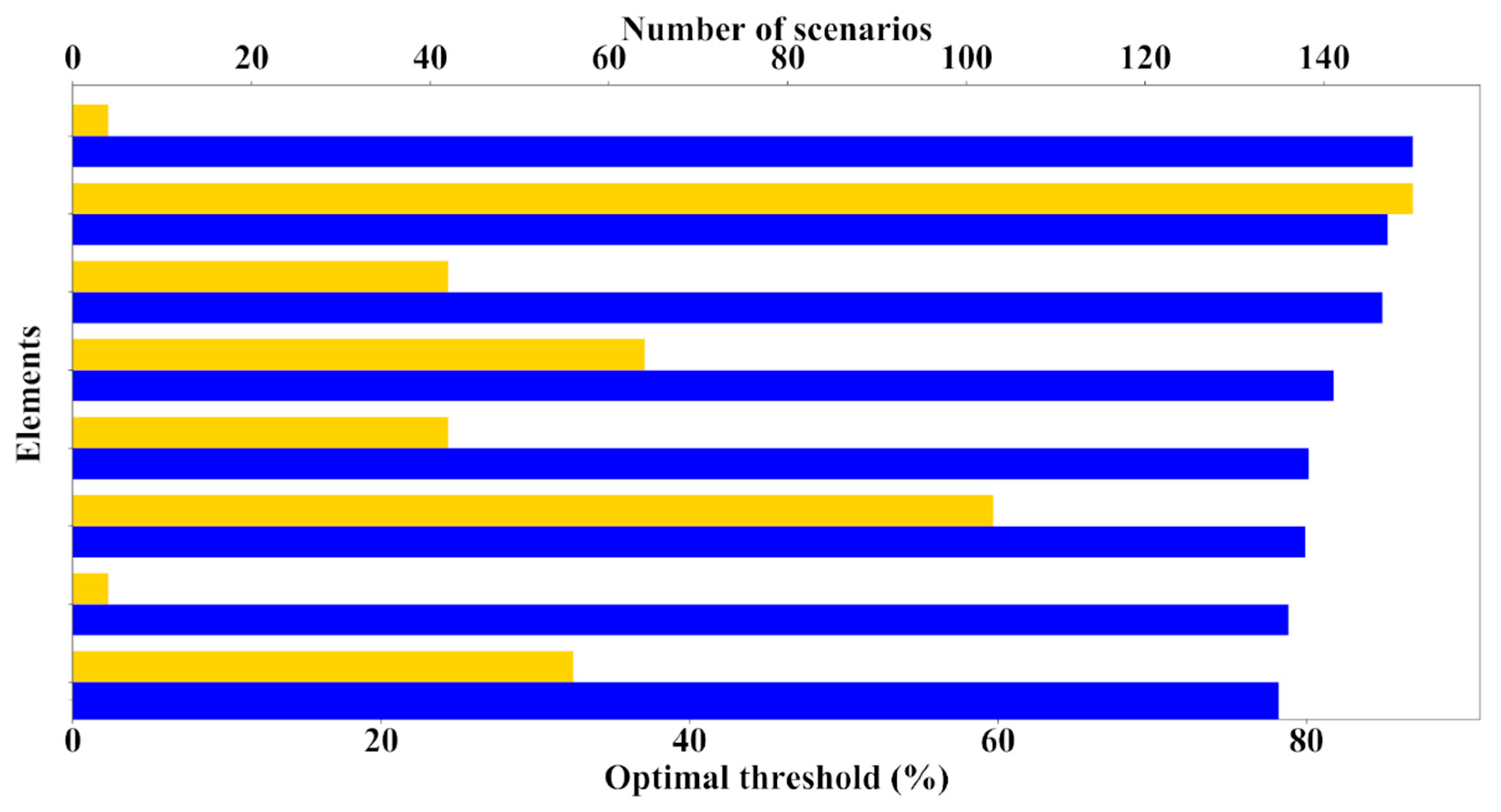 Energies 12 01295 g014