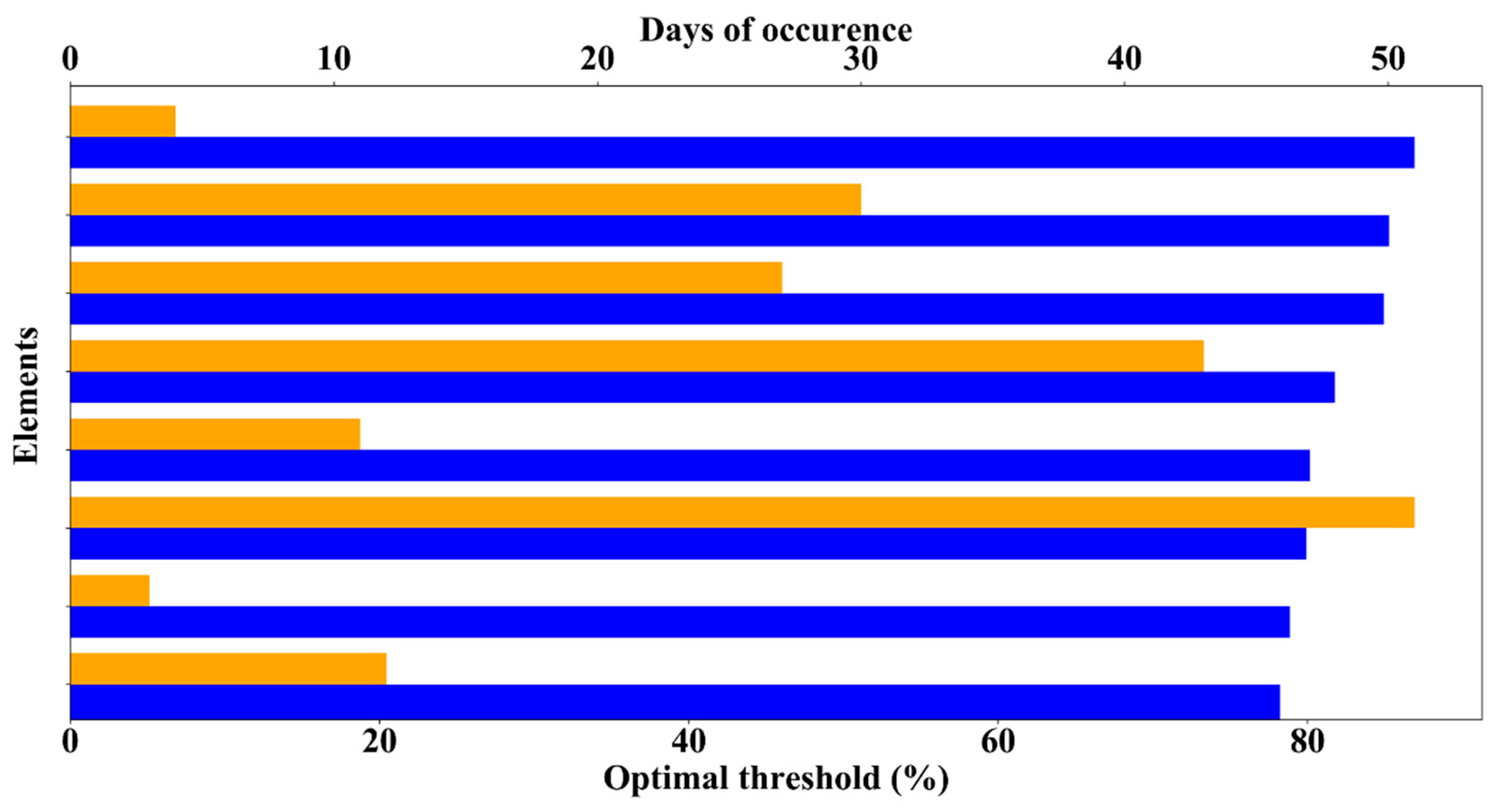 Energies 12 01295 g015