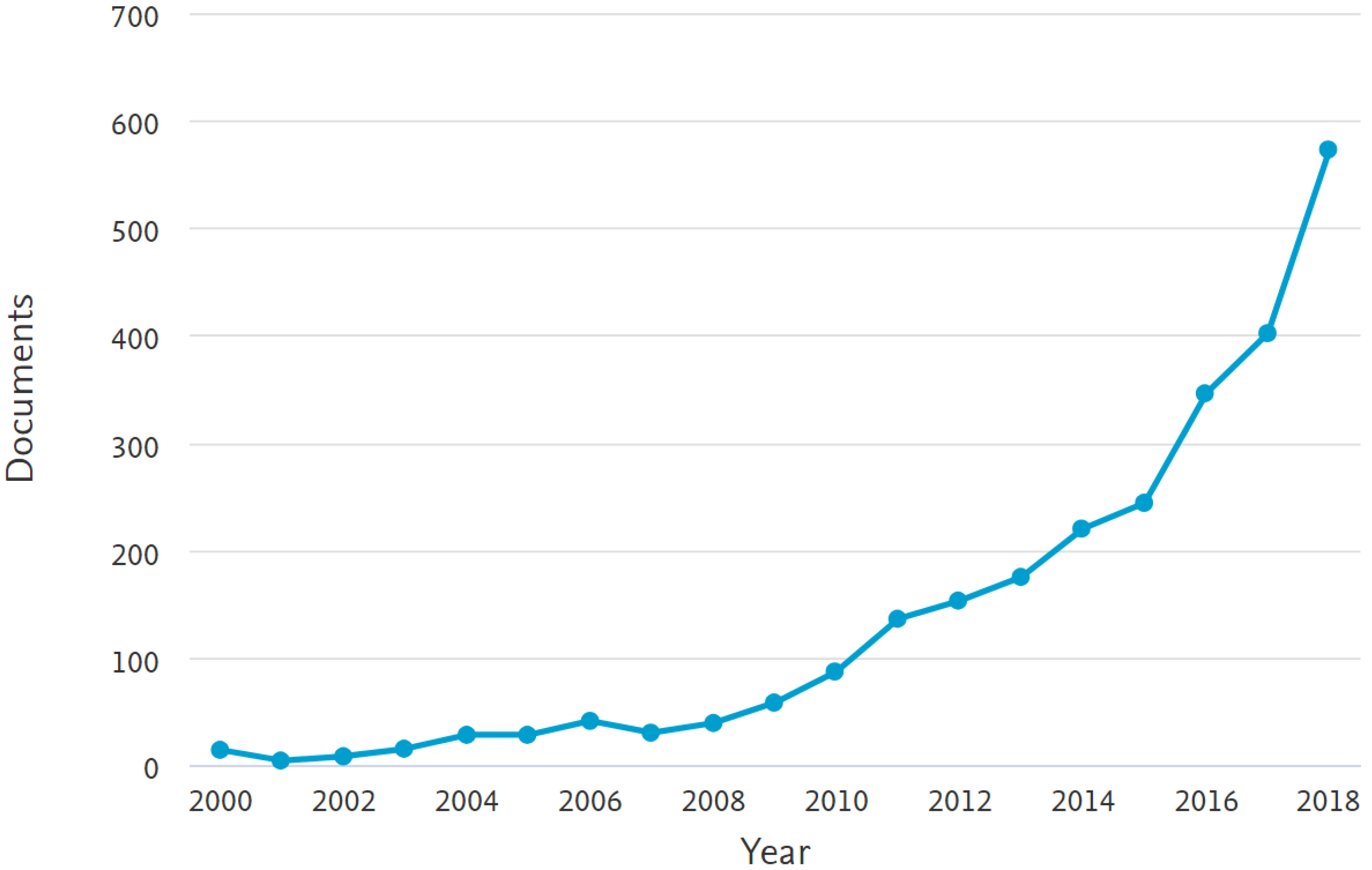 Energies 12 01301 g002