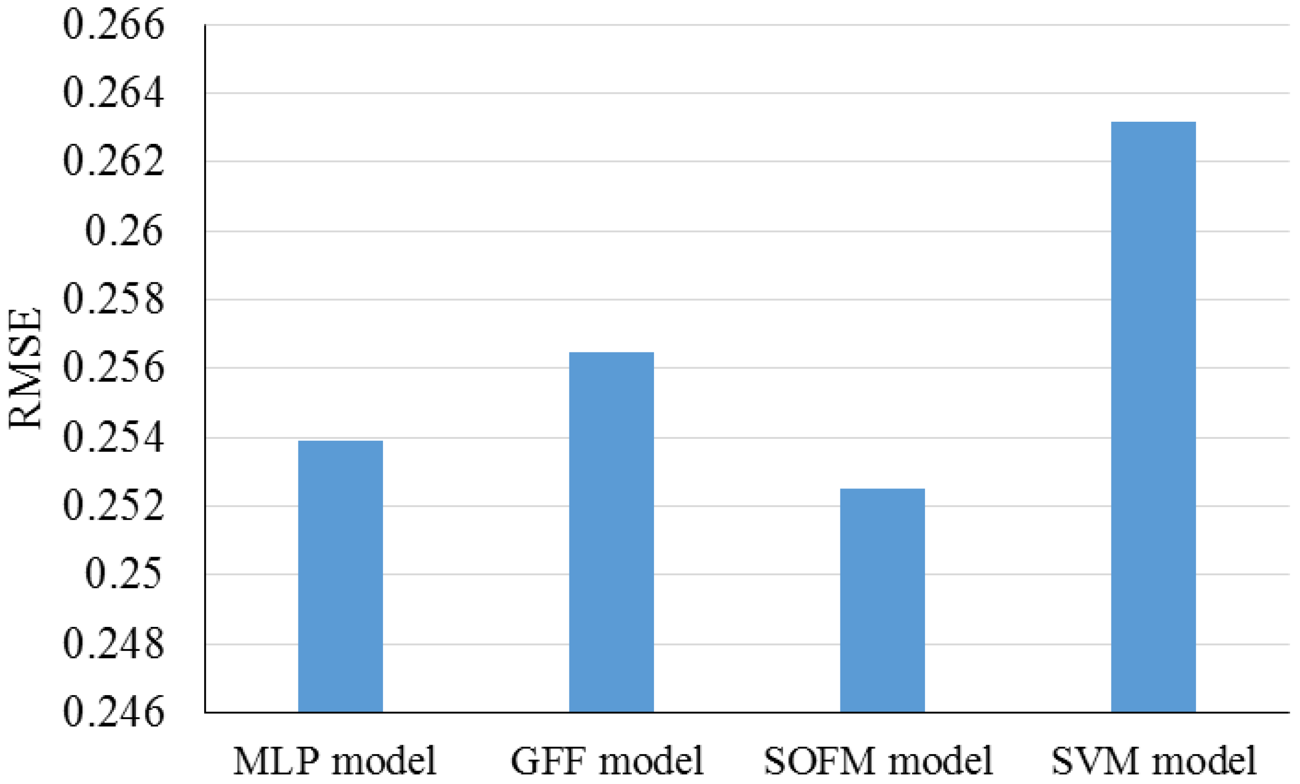 Energies 12 01301 g008