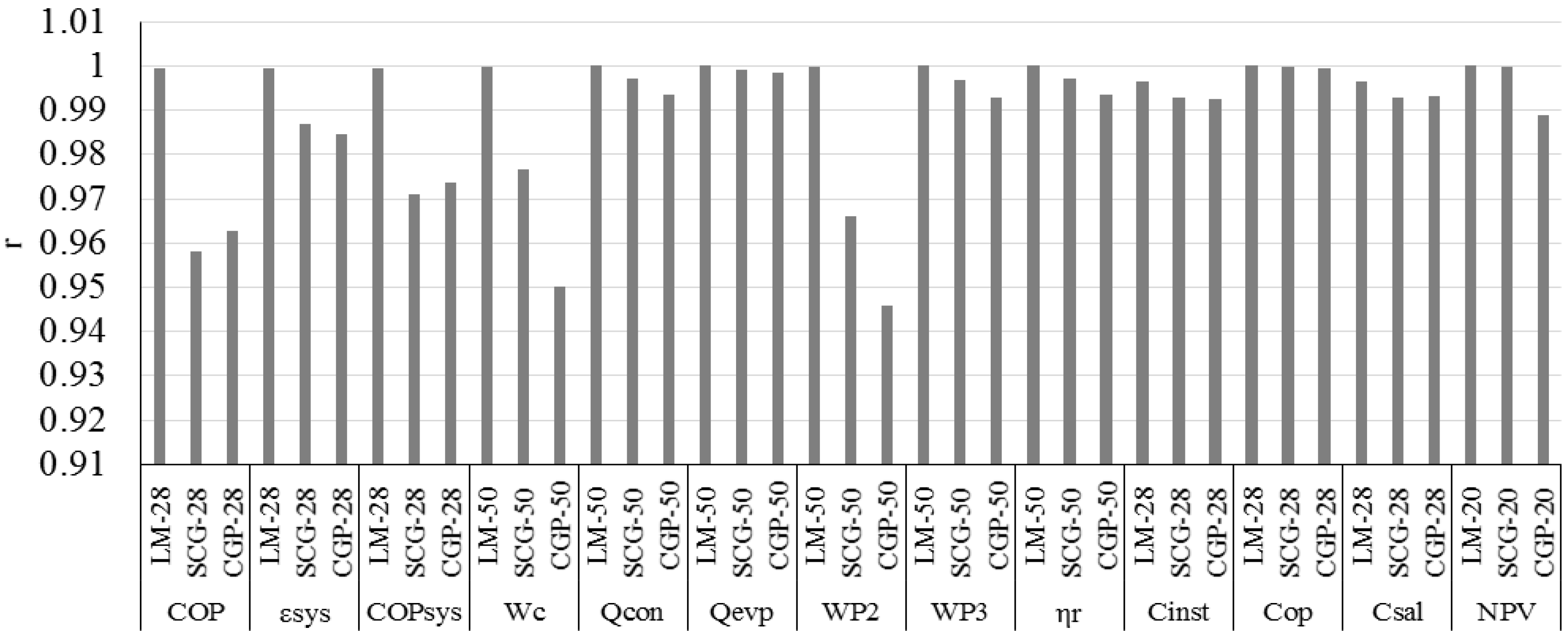 Energies 12 01301 g009