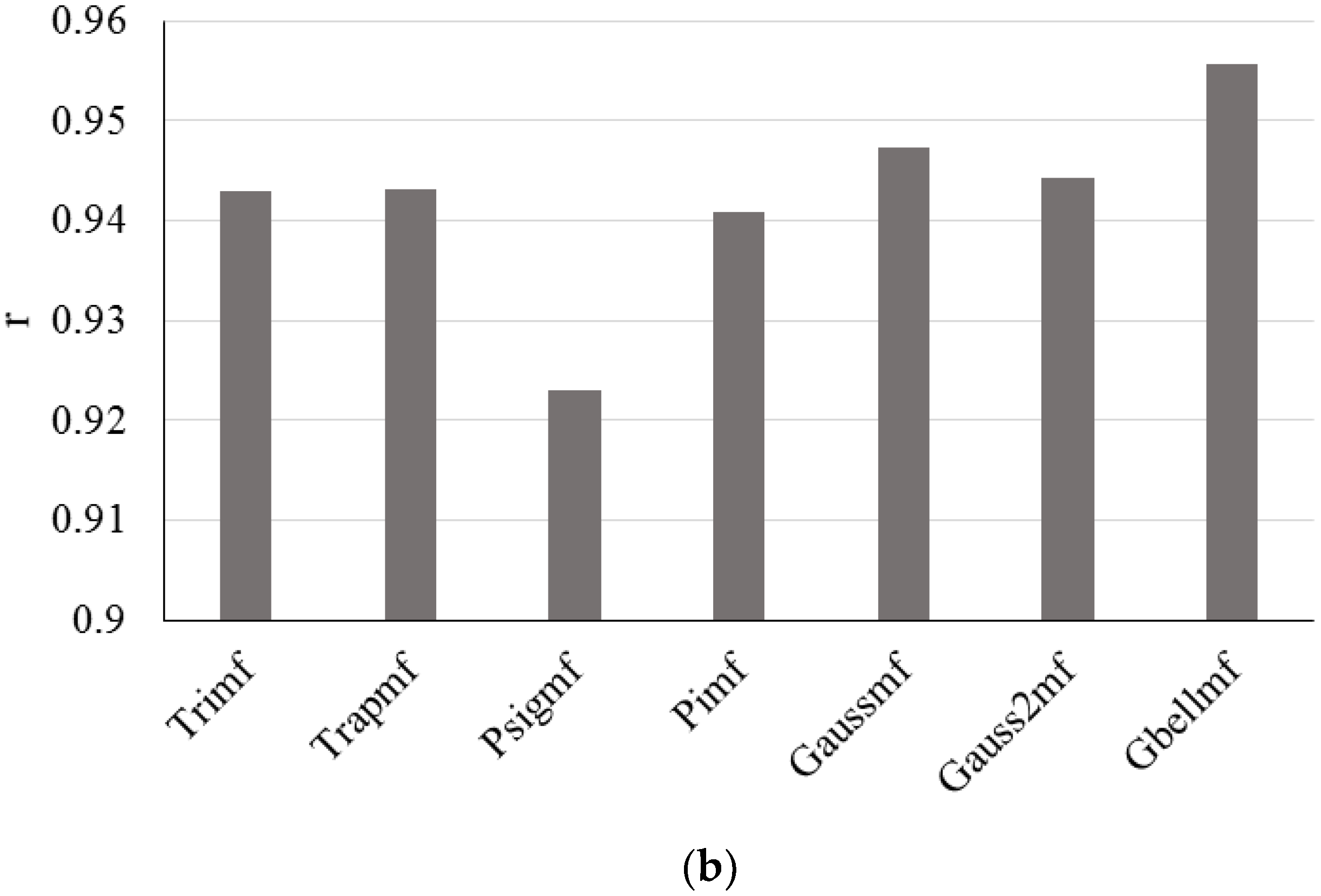 Energies 12 01301 g016b