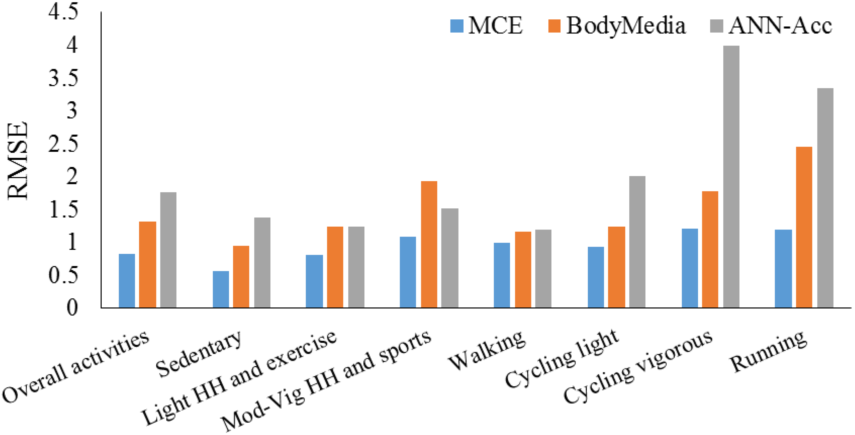 Energies 12 01301 g021