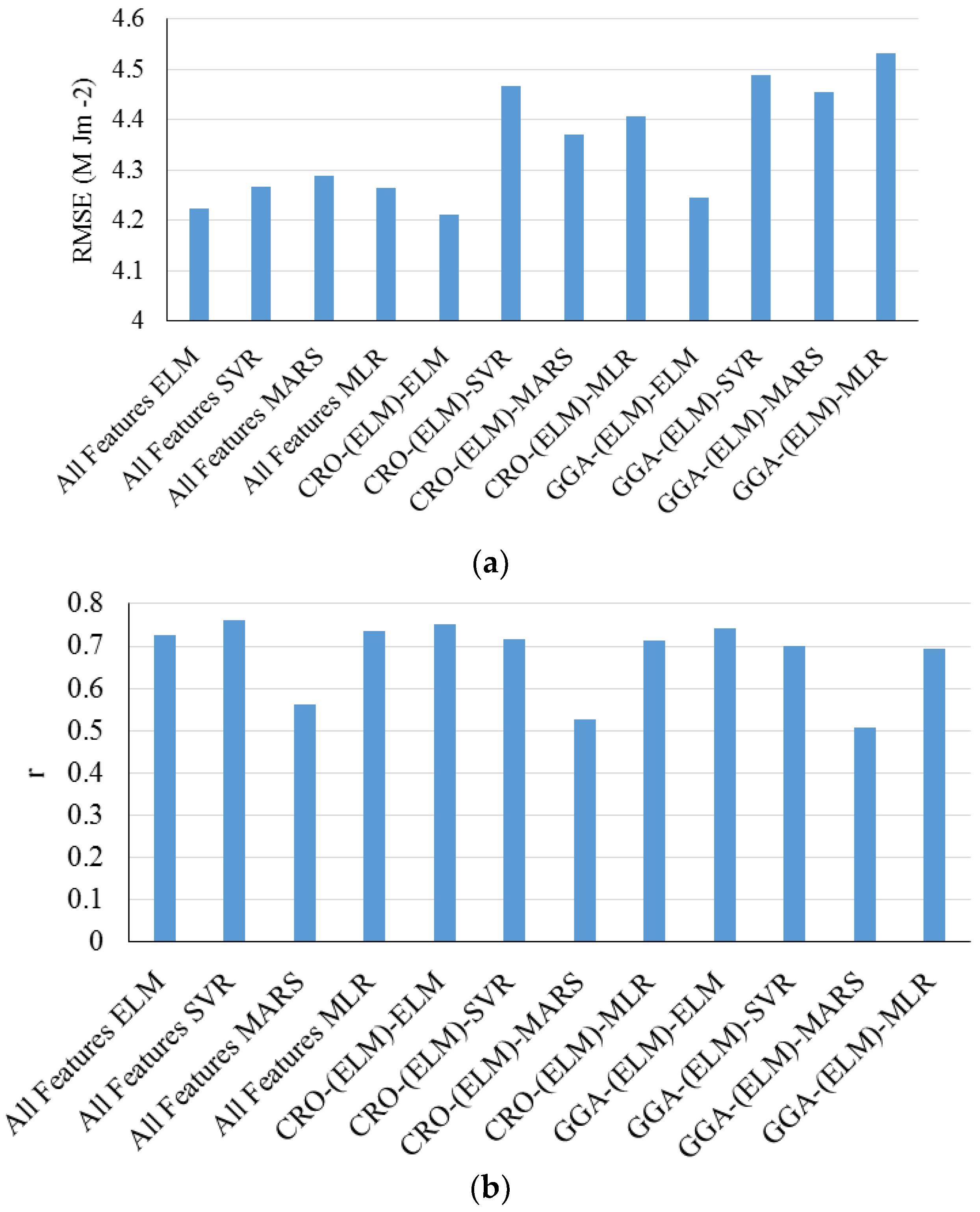 Energies 12 01301 g028