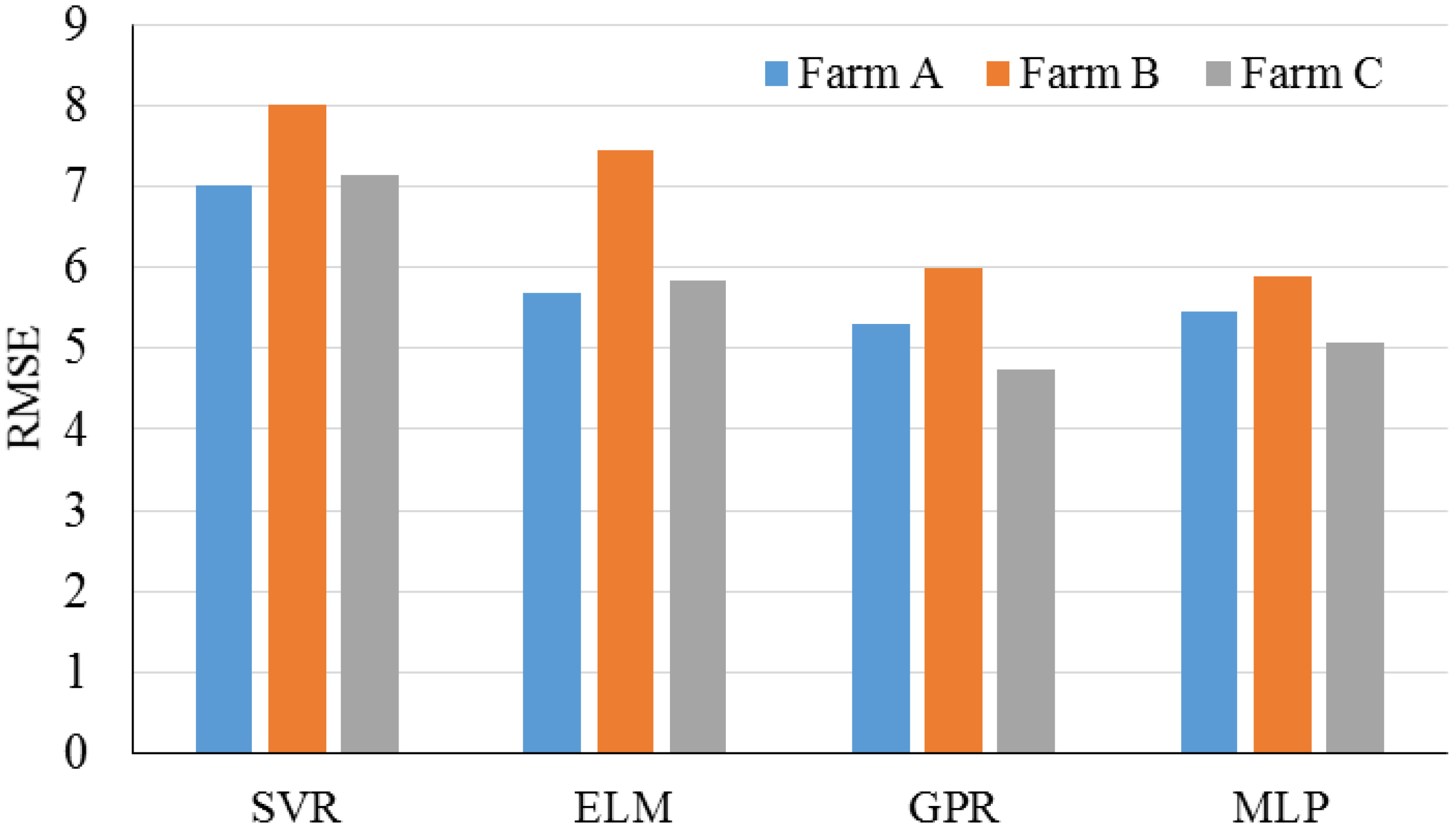 Energies 12 01301 g031