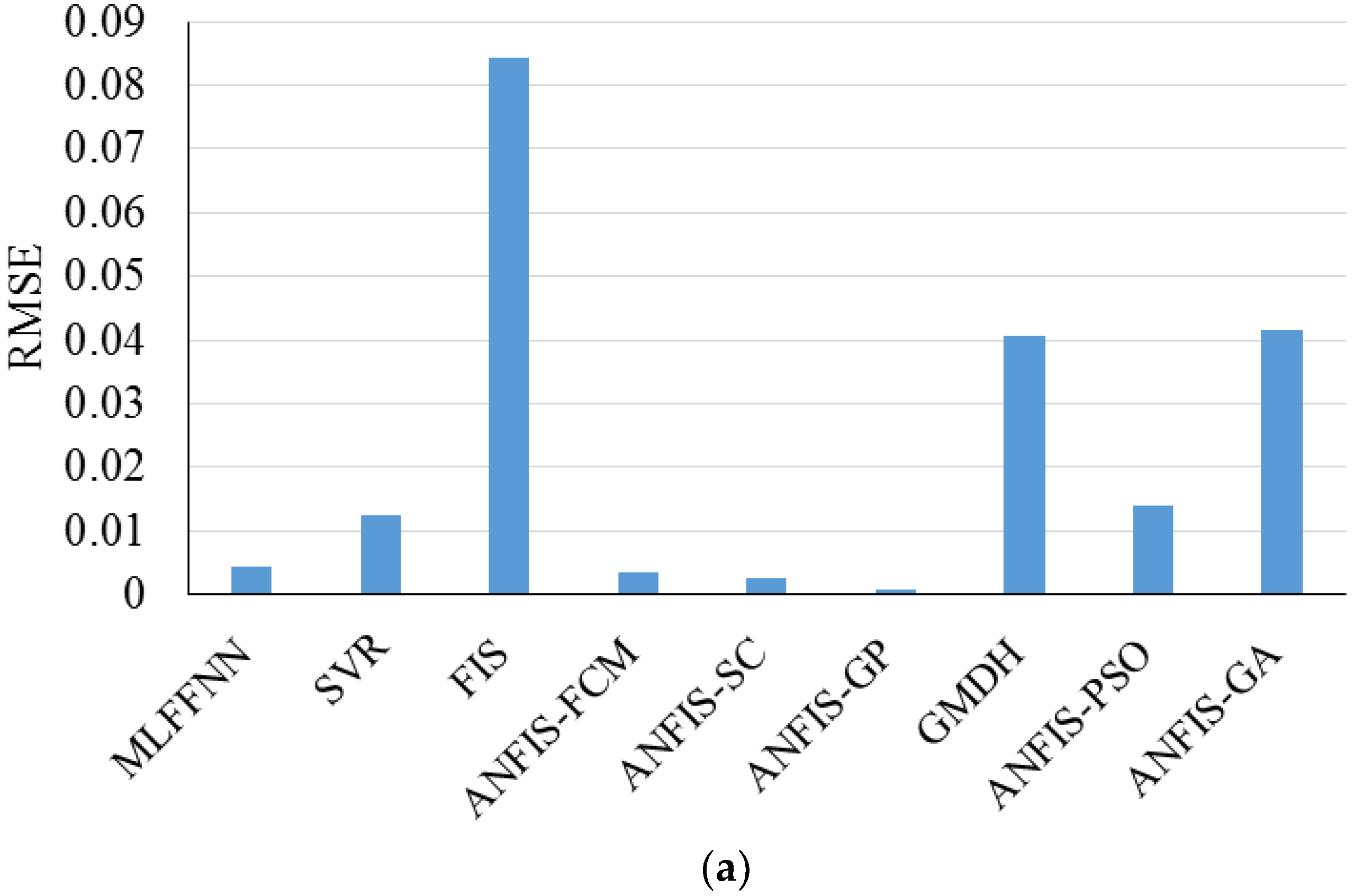 Energies 12 01301 g032a
