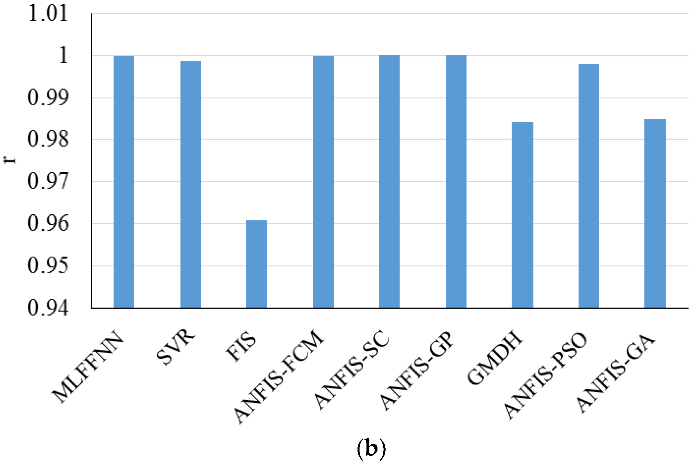 Energies 12 01301 g032b