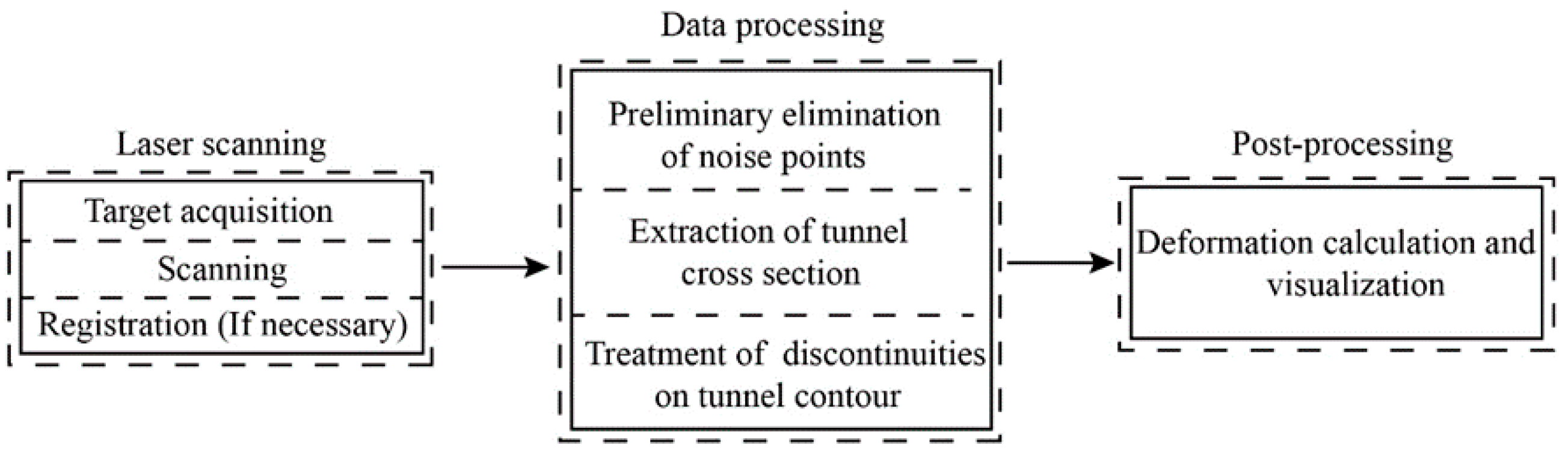 Energies 12 01304 g001 Energies 12 01304 g001