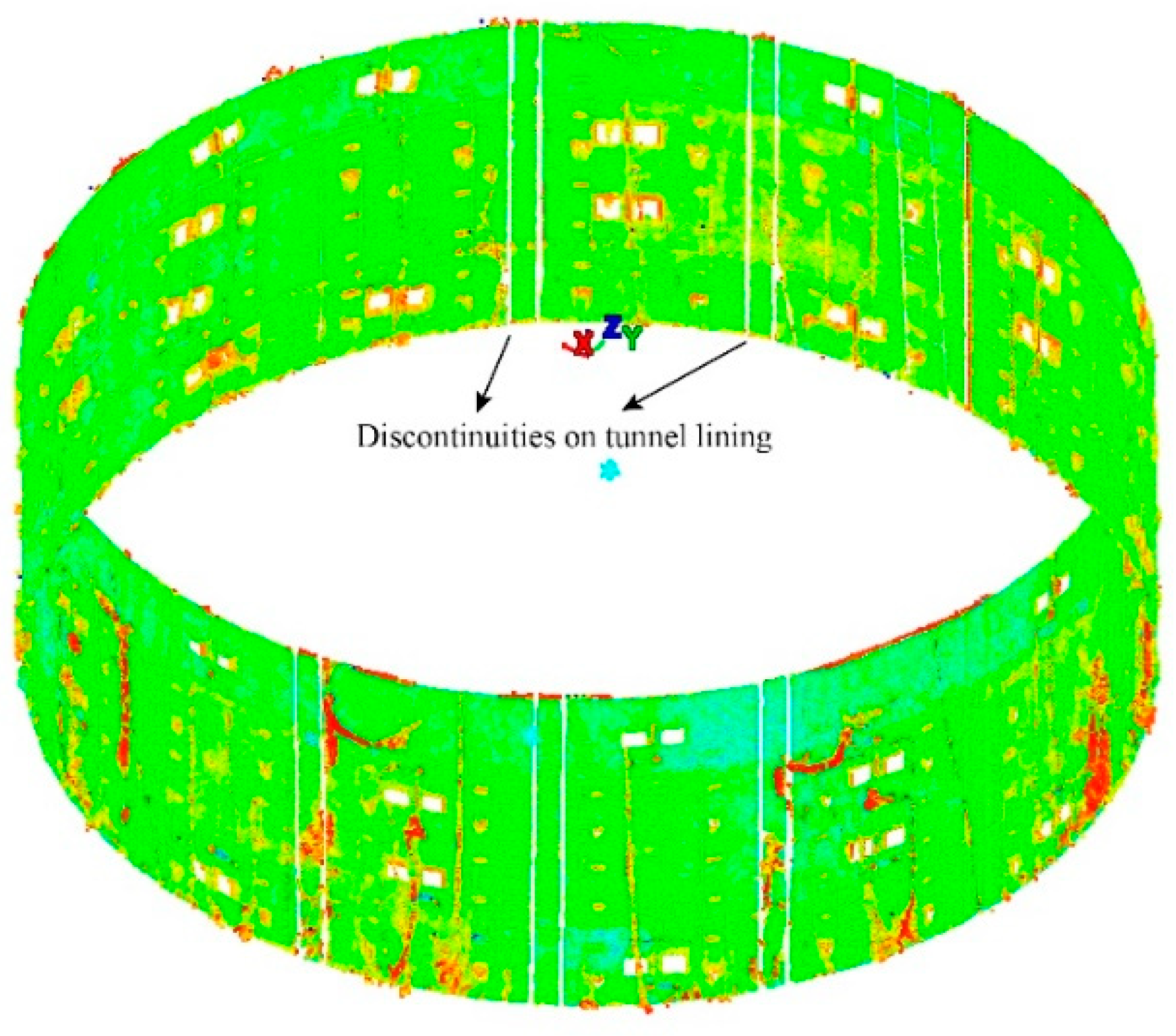 Energies 12 01304 g004 Energies 12 01304 g004