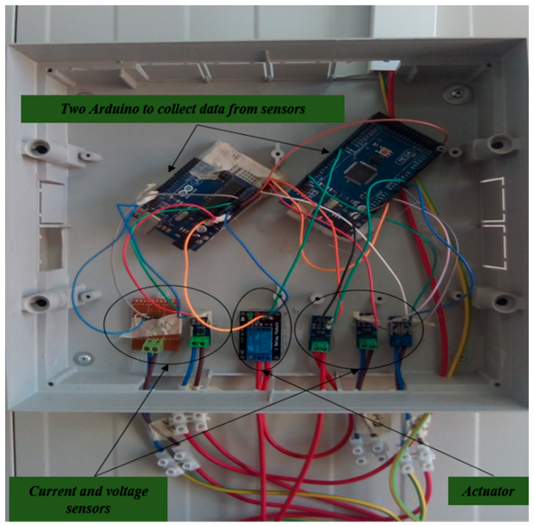 Energies 12 01305 g003