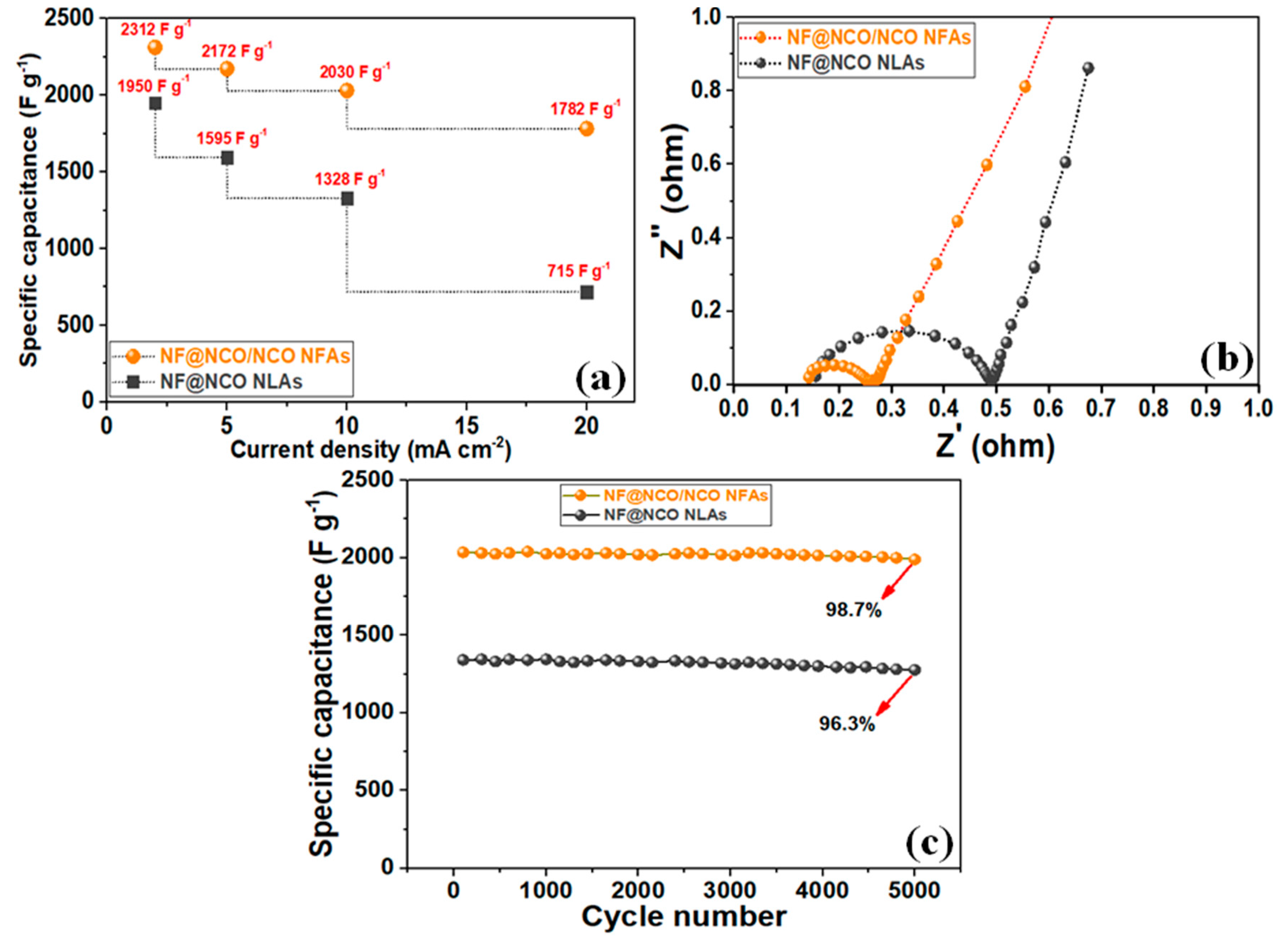 Energies 12 01308 g005 Energies 12 01308 g005