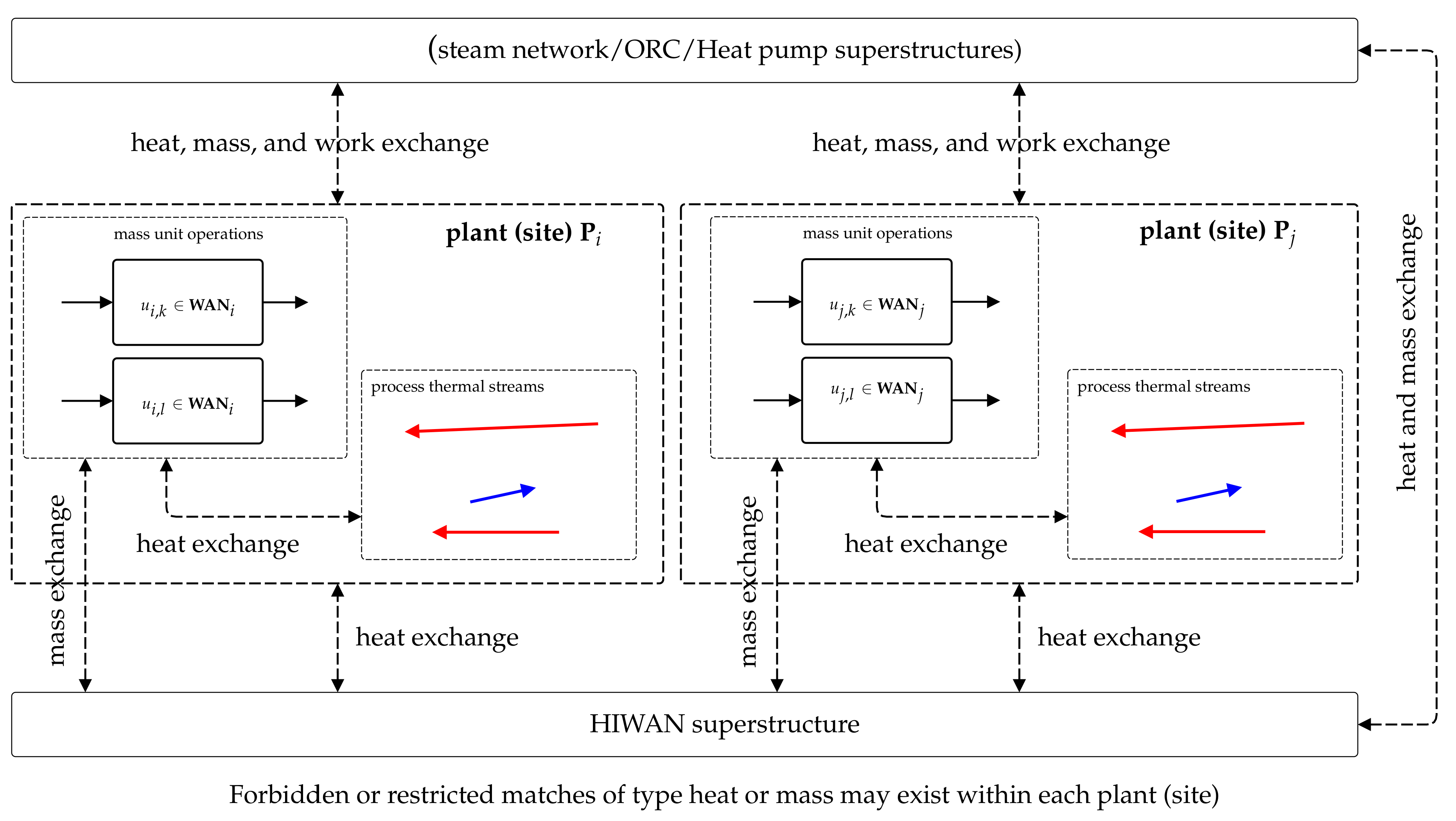 Energies 12 01315 g001