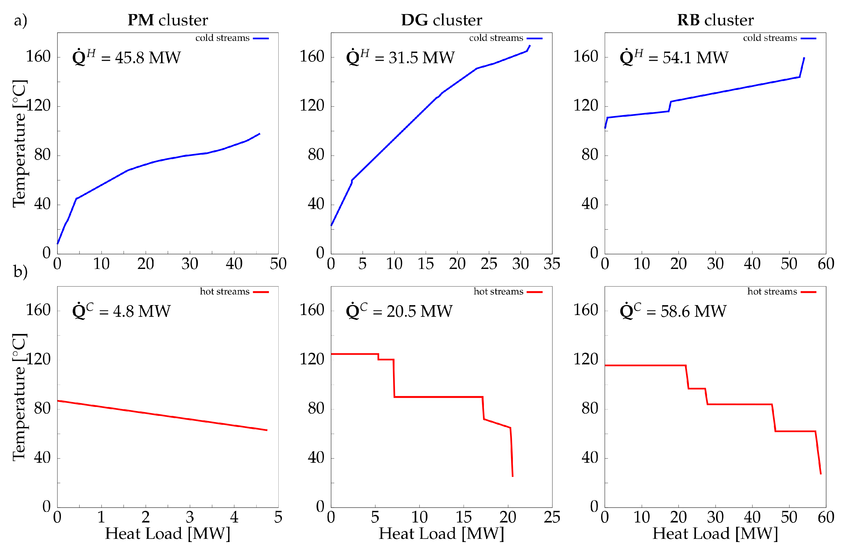 Energies 12 01315 g004