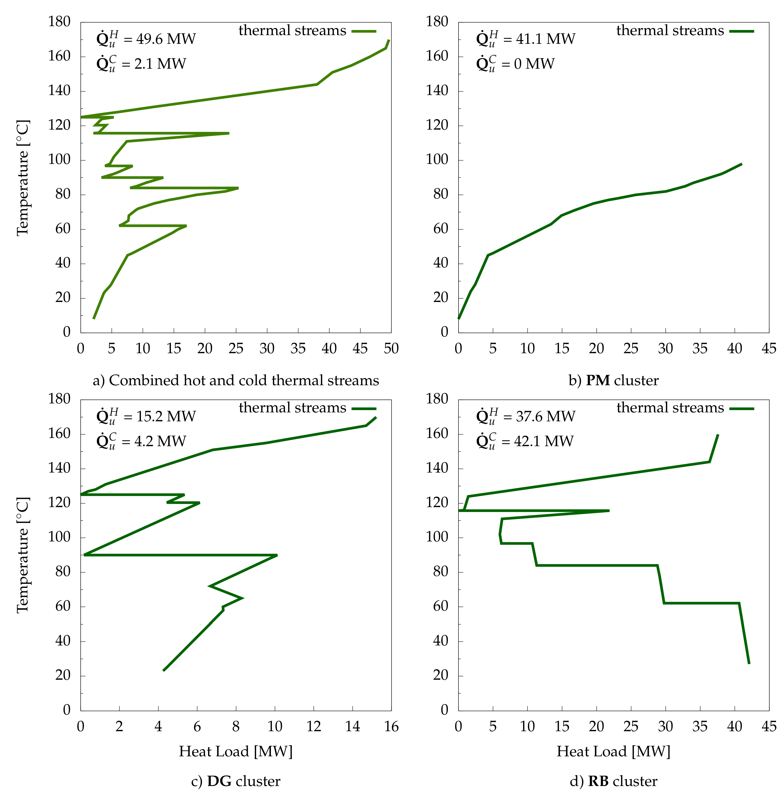 Energies 12 01315 g005