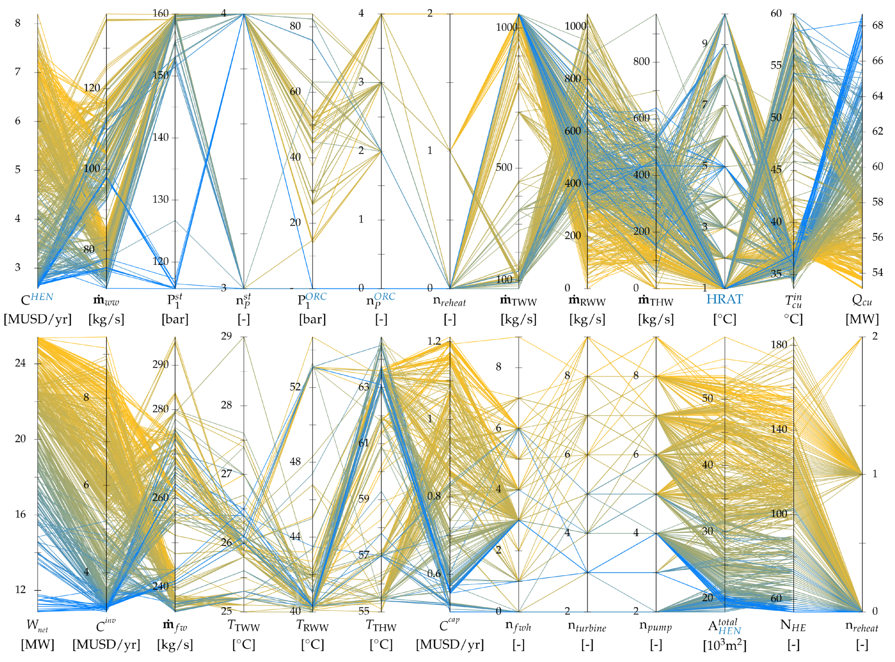 Energies 12 01315 g007