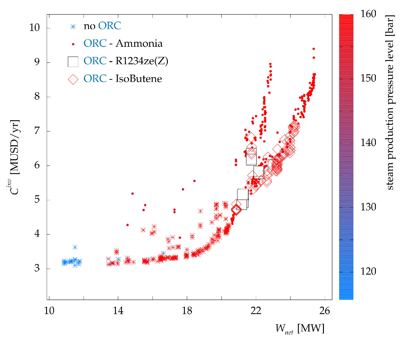 Energies 12 01315 g008