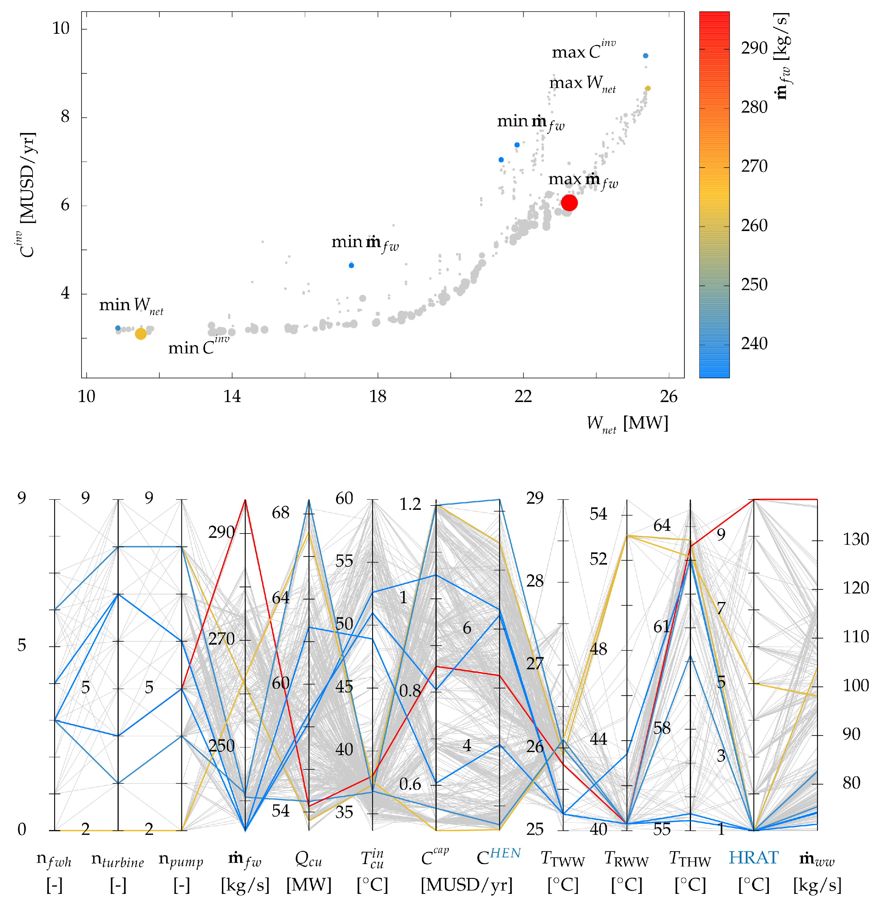 Energies 12 01315 g009