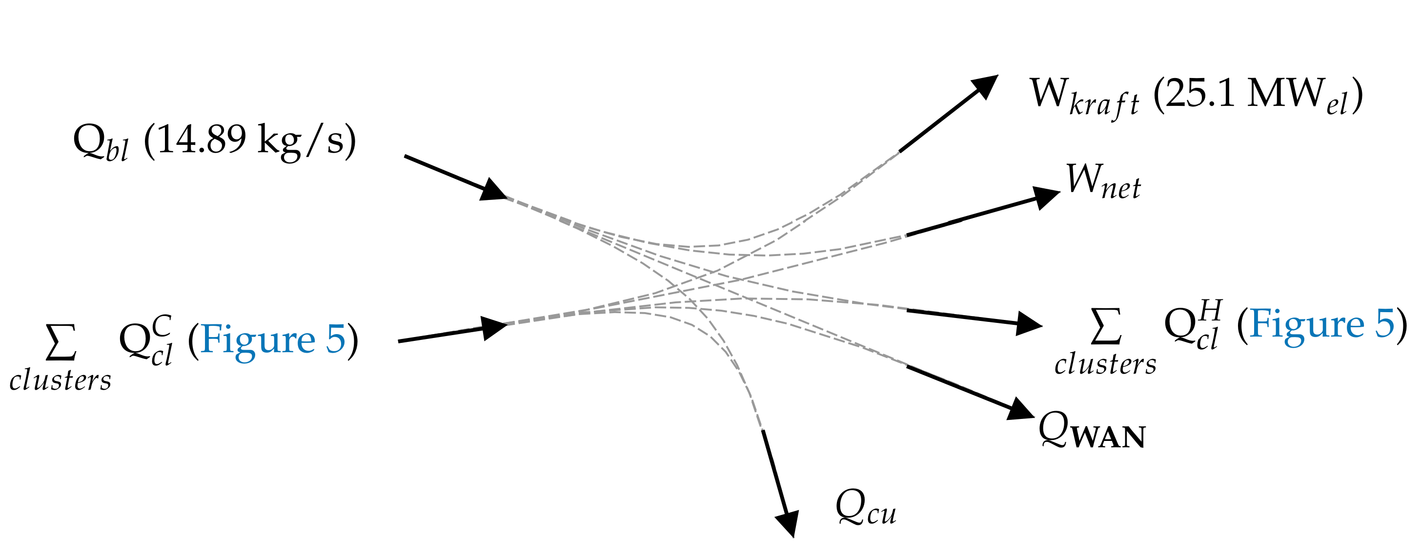 Energies 12 01315 g010